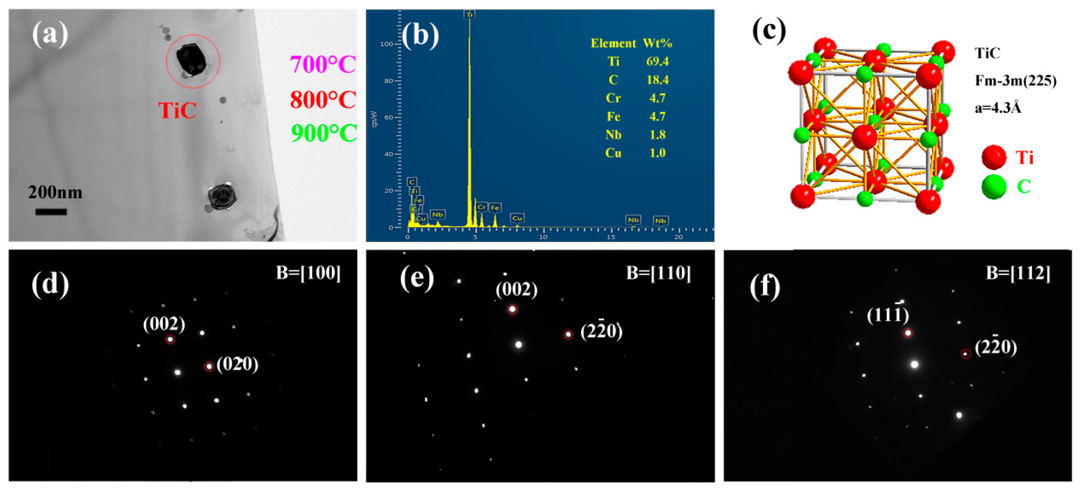 Crystals 15 00948 g010 Crystals 15 00948 g010