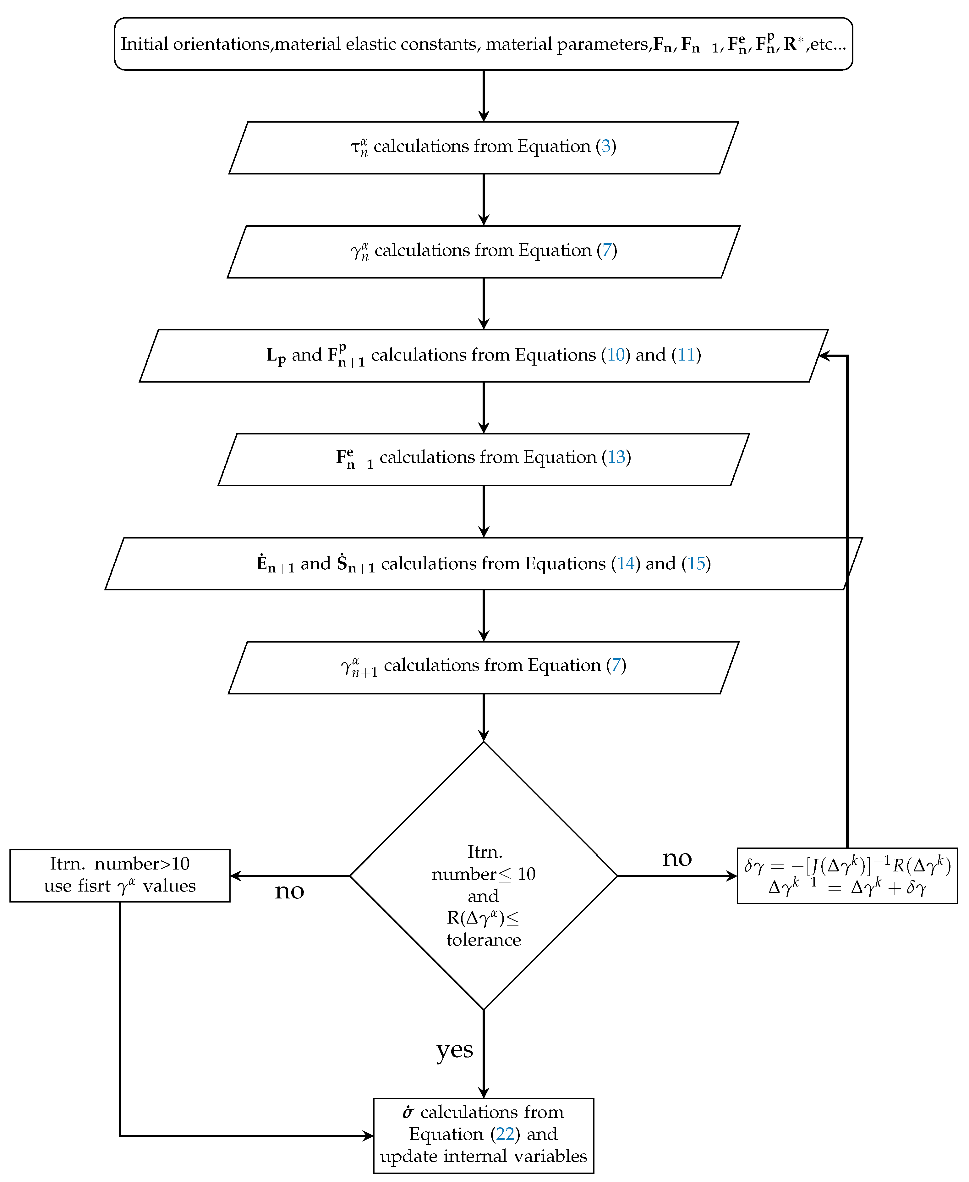 Crystals 15 00950 g003