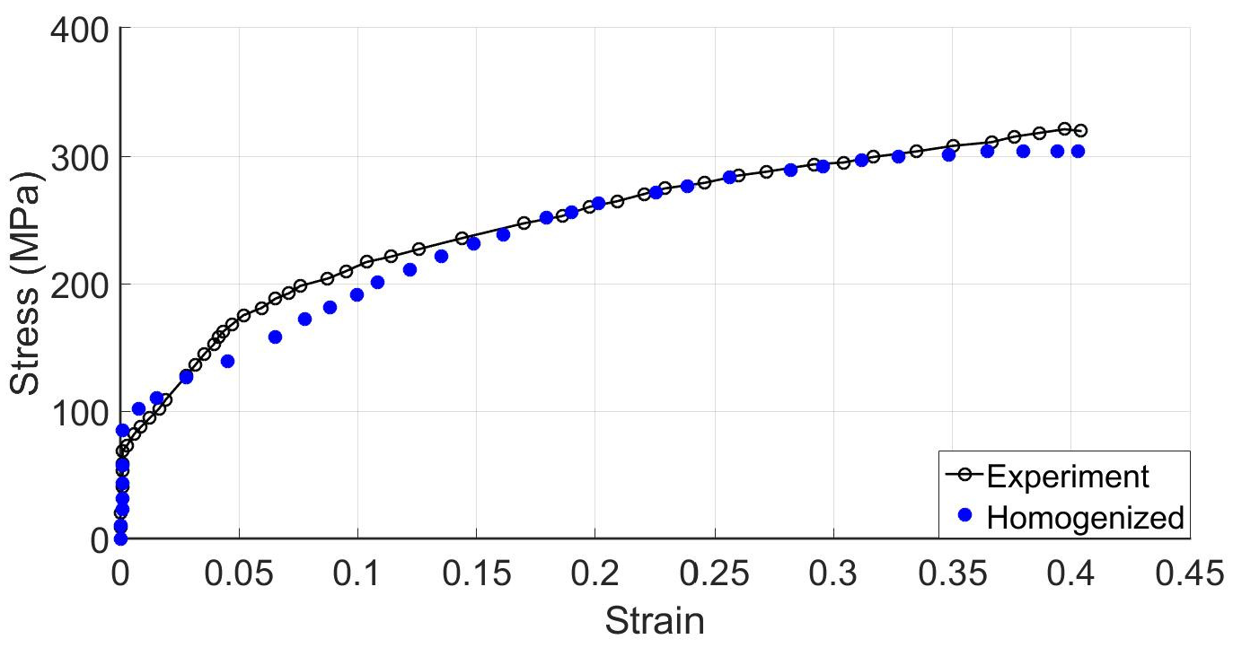 Crystals 15 00950 g004