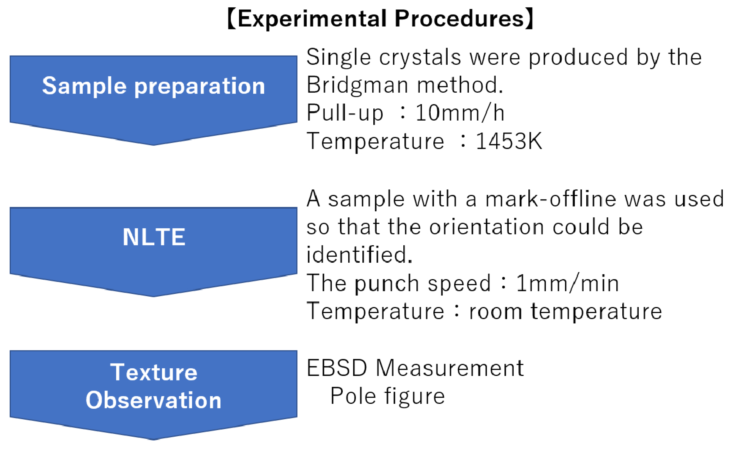 Crystals 15 00950 g008