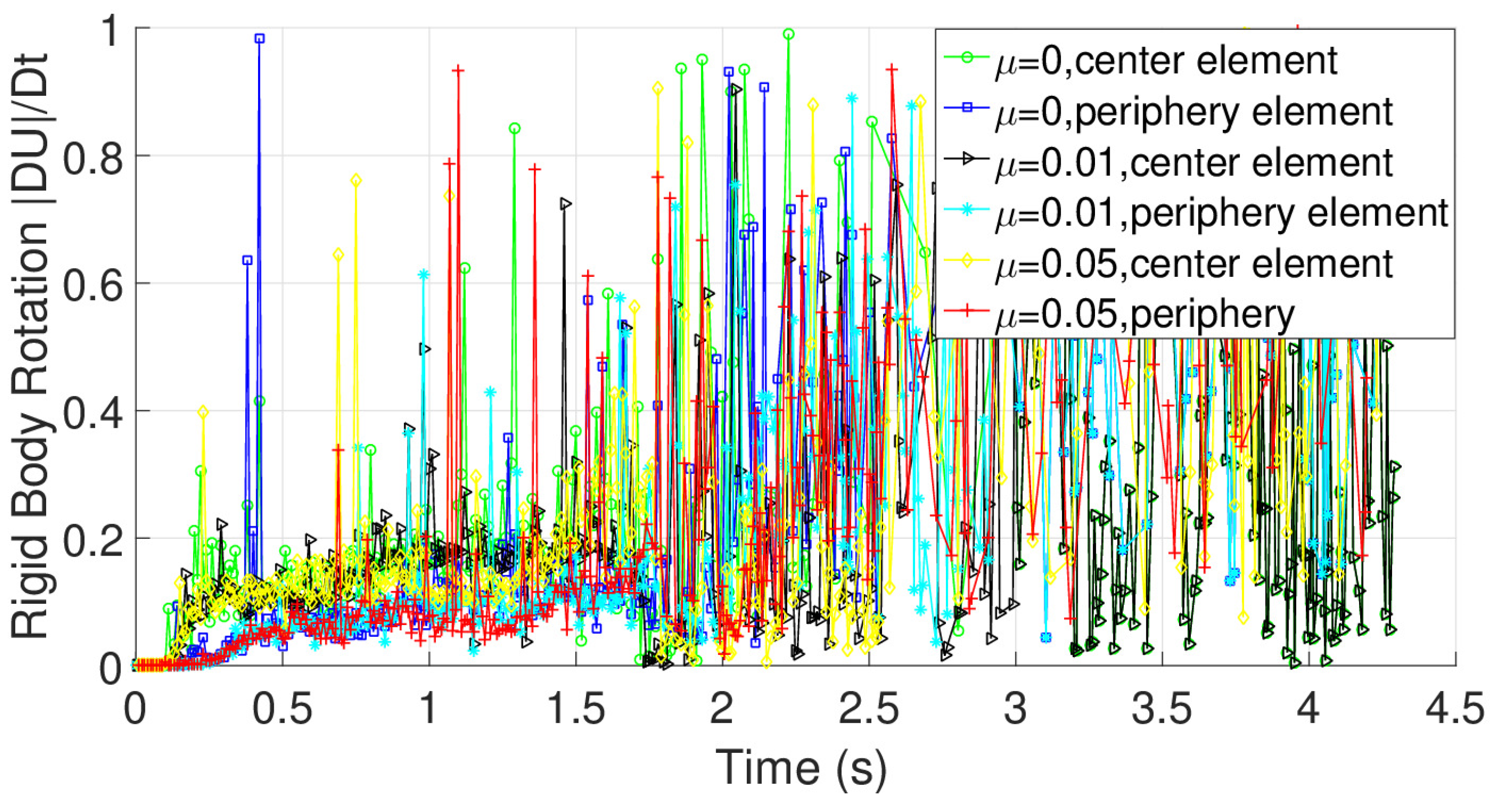 Crystals 15 00950 g016
