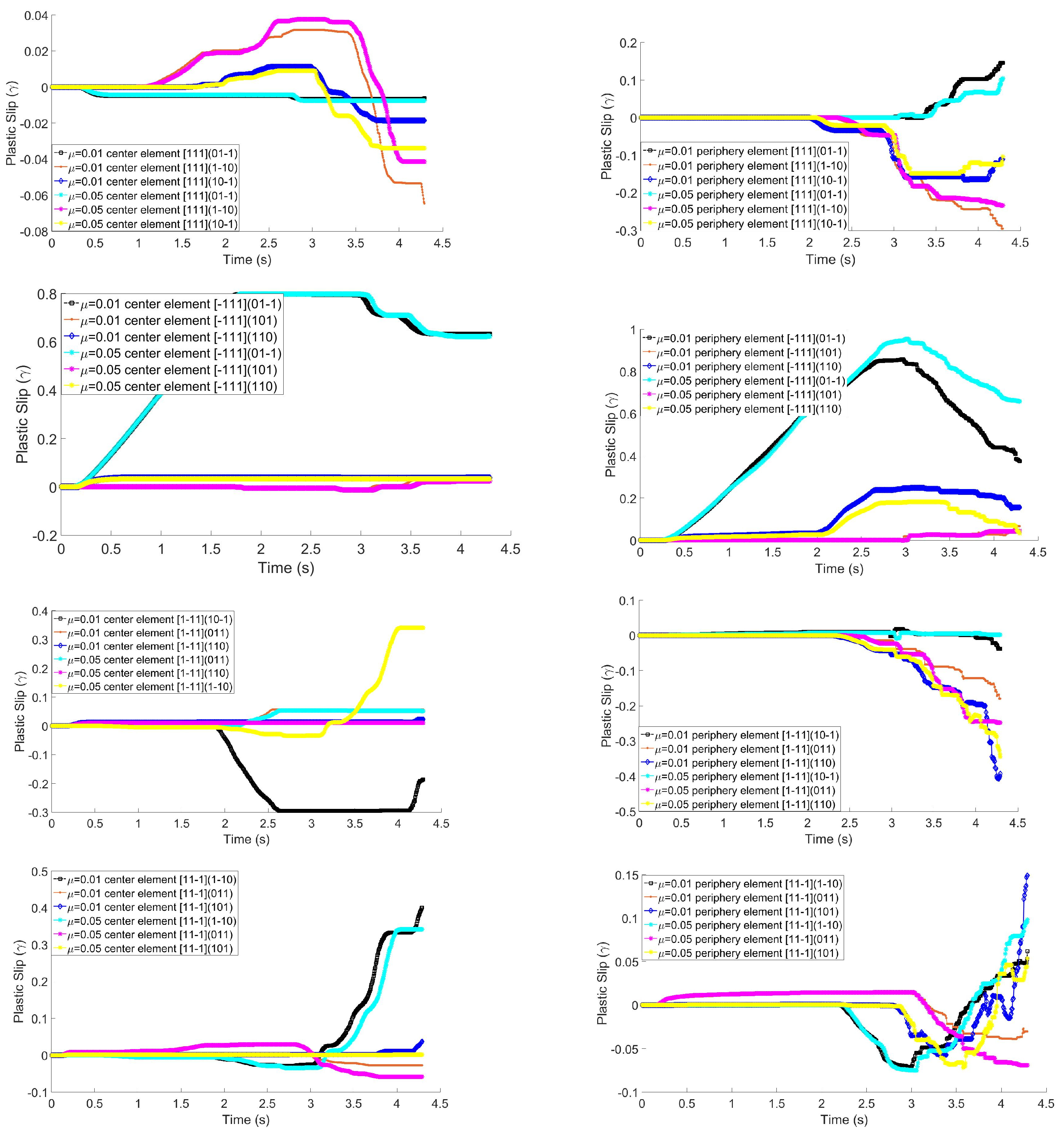 Crystals 15 00950 g017