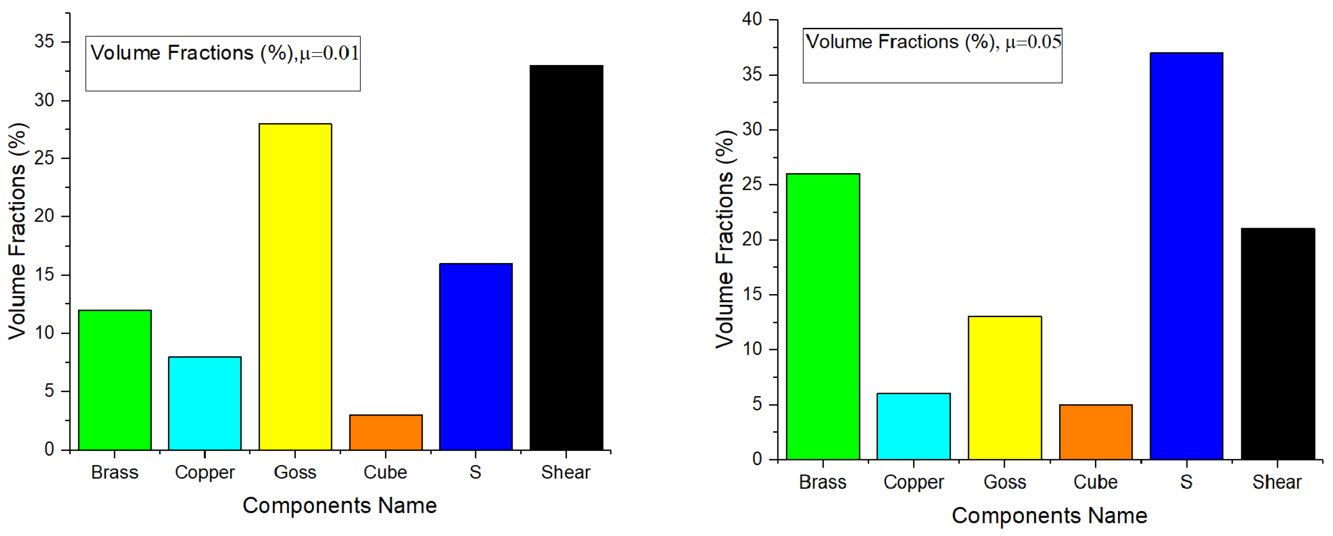 Crystals 15 00950 g018
