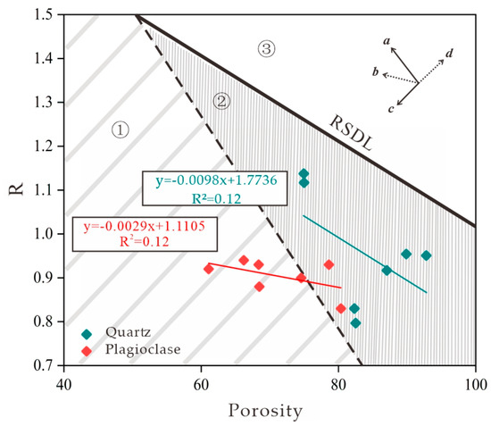 Crystals 15 00968 g009