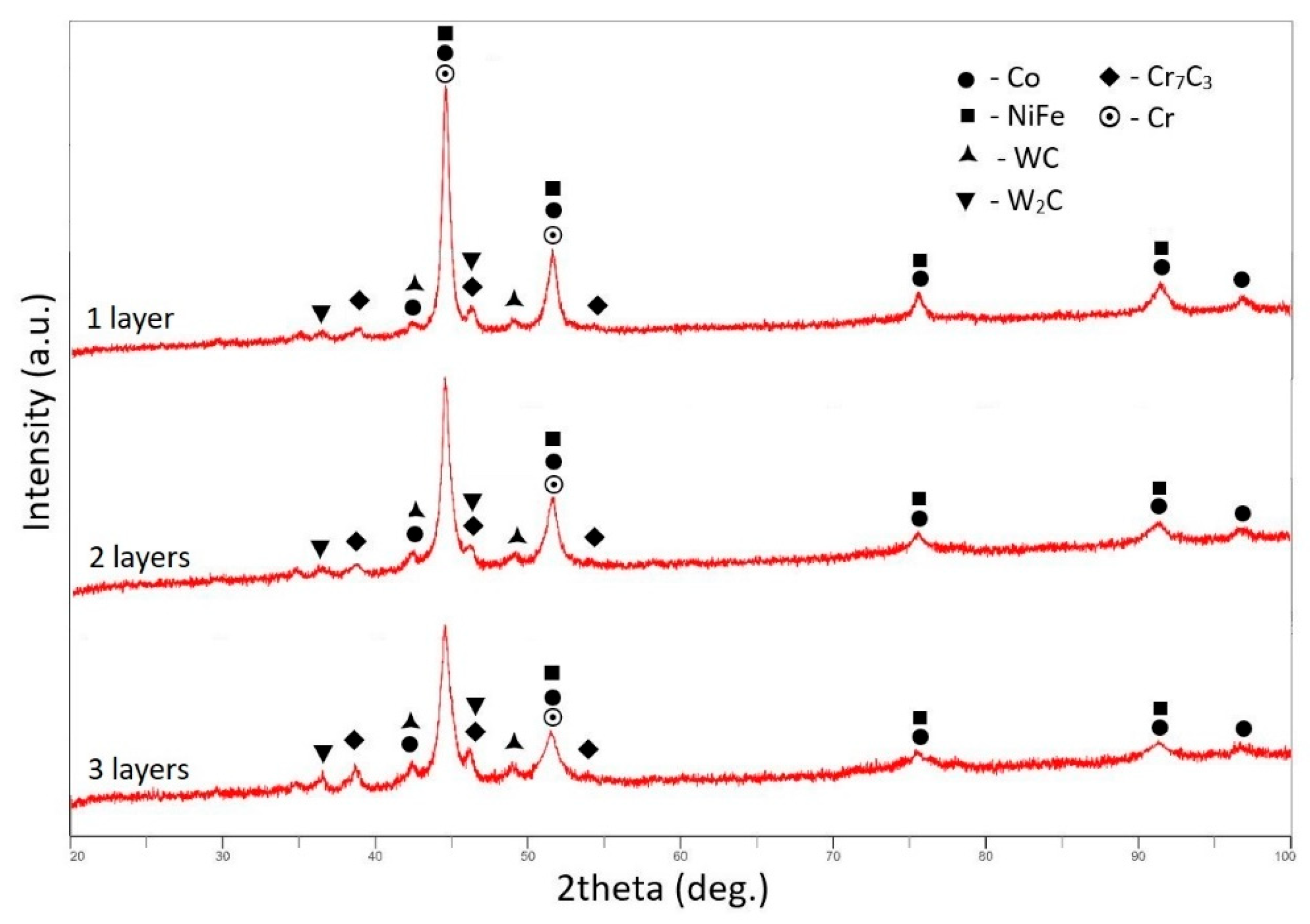 Crystals 15 00970 g004 Crystals 15 00970 g004