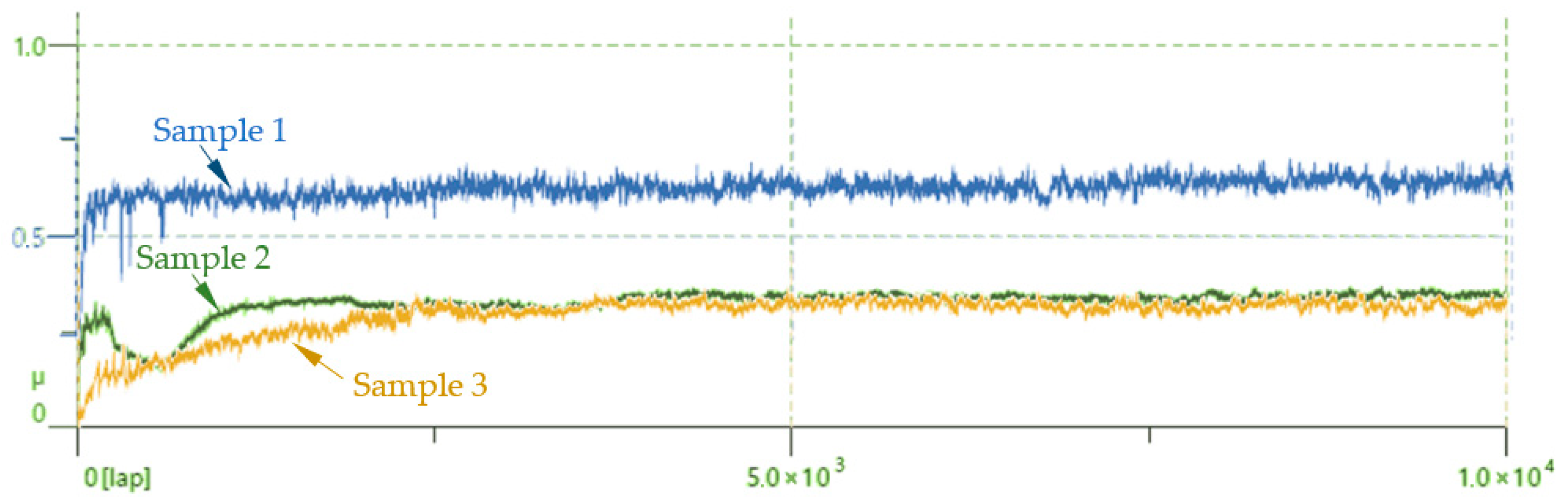 Crystals 15 00970 g005 Crystals 15 00970 g005