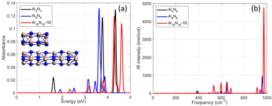 Crystals 15 01003 g002