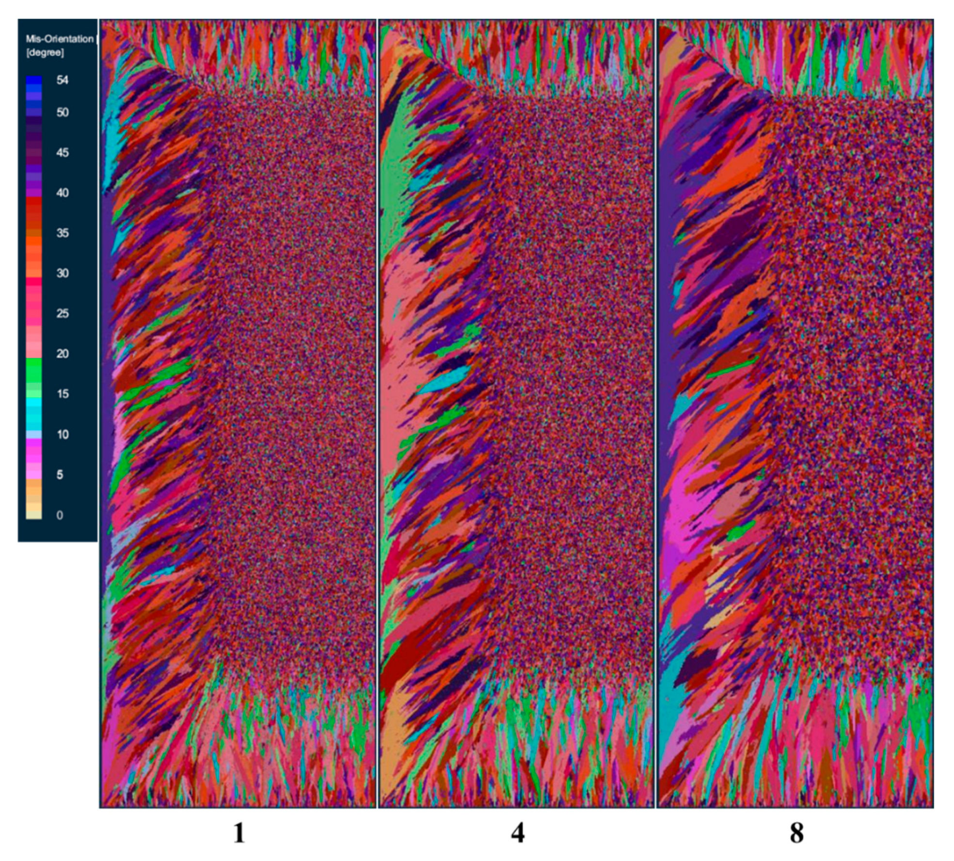 Crystals 15 01052 g003 Crystals 15 01052 g003
