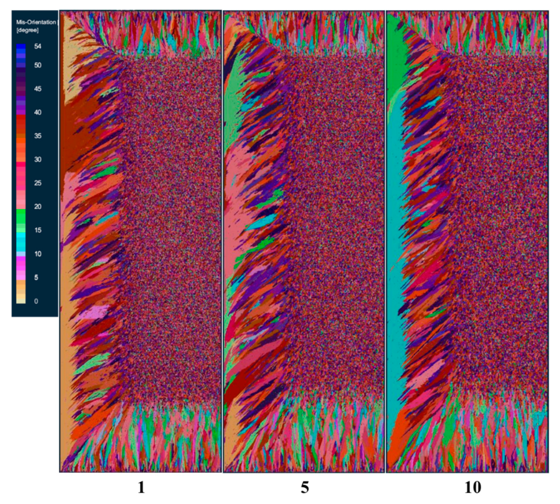 Crystals 15 01052 g007 Crystals 15 01052 g007