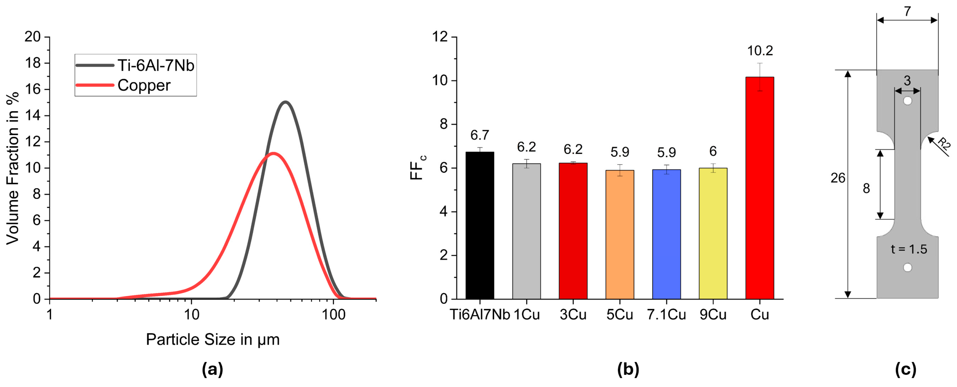 Crystals 15 01053 g001 Crystals 15 01053 g001