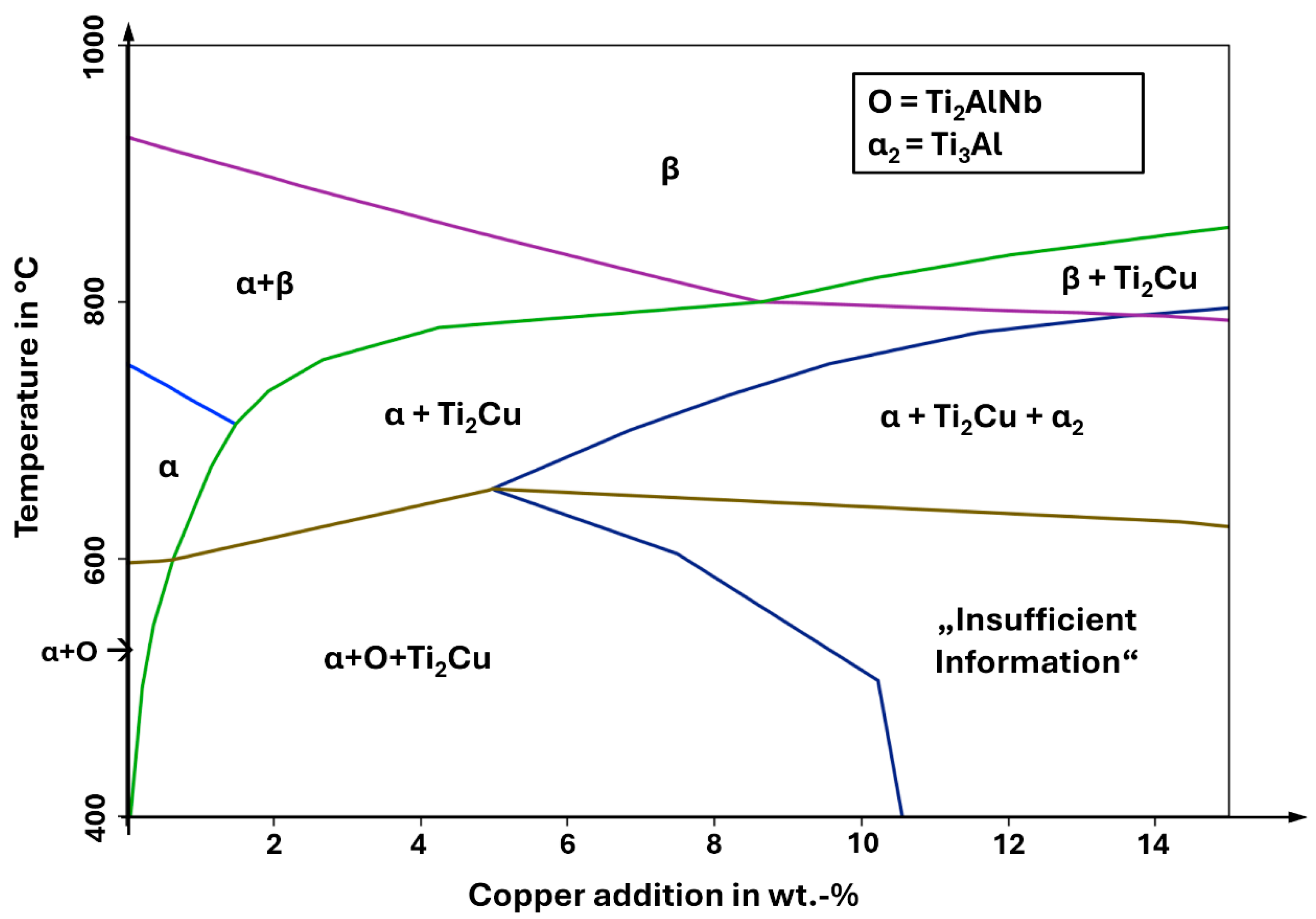Crystals 15 01053 g002 Crystals 15 01053 g002