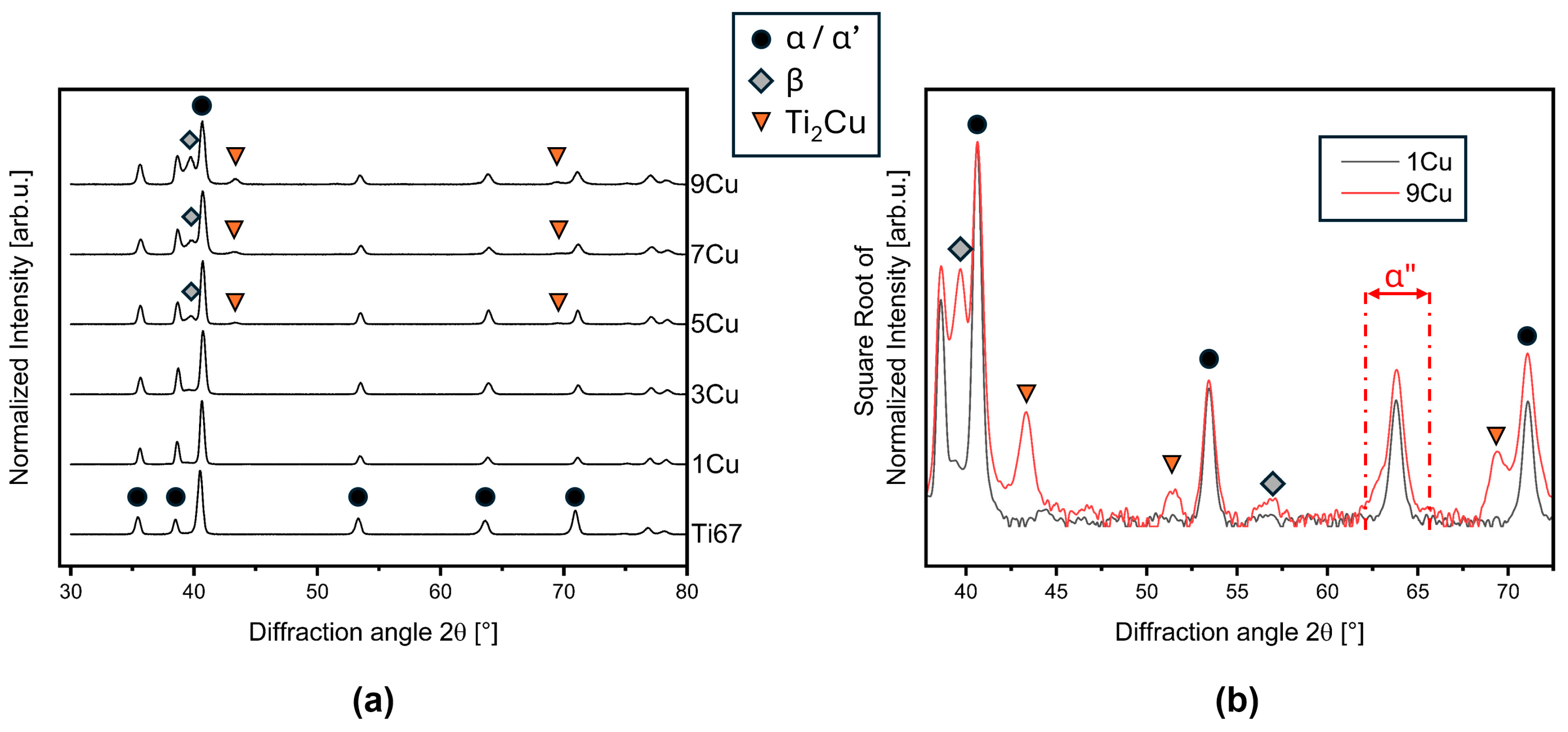 Crystals 15 01053 g003 Crystals 15 01053 g003