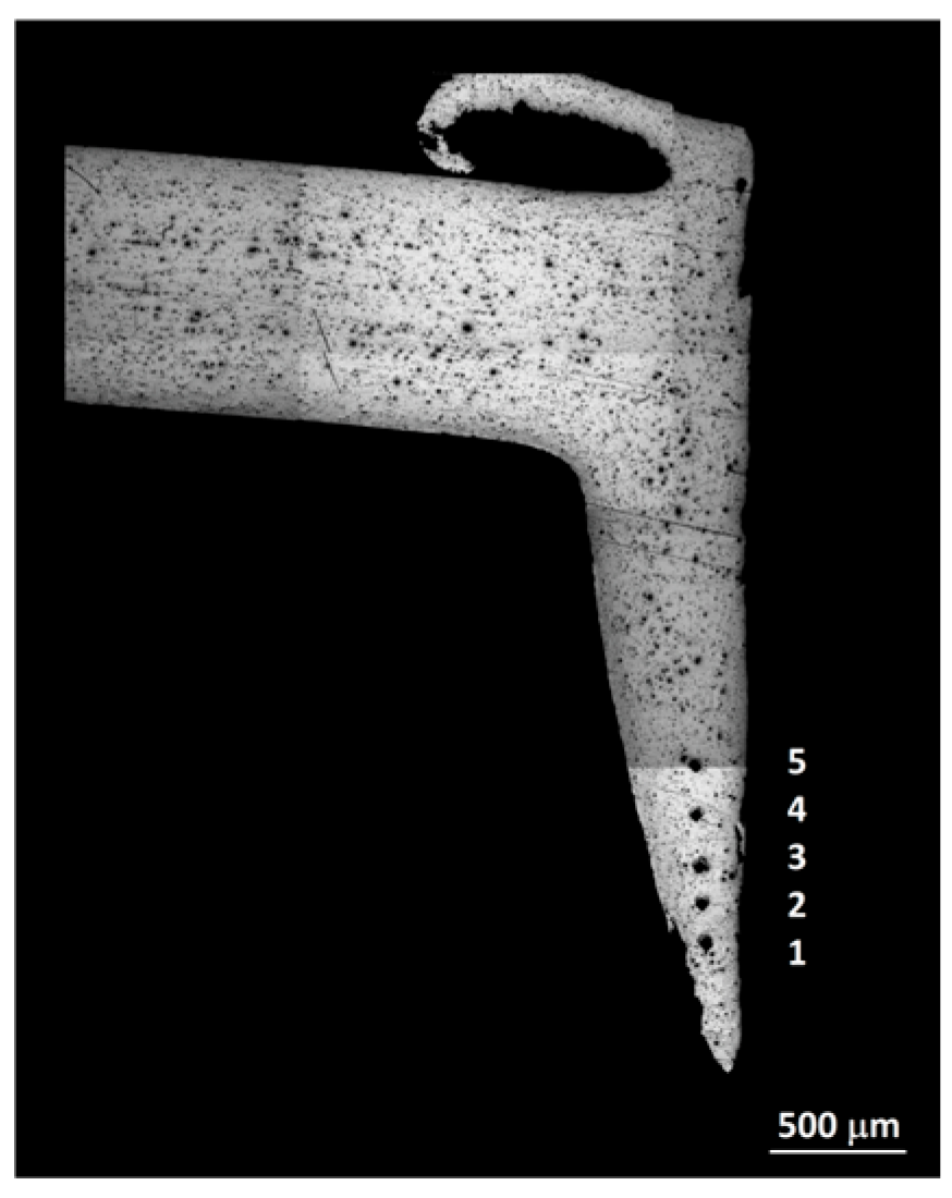 Crystals 16 00002 g005