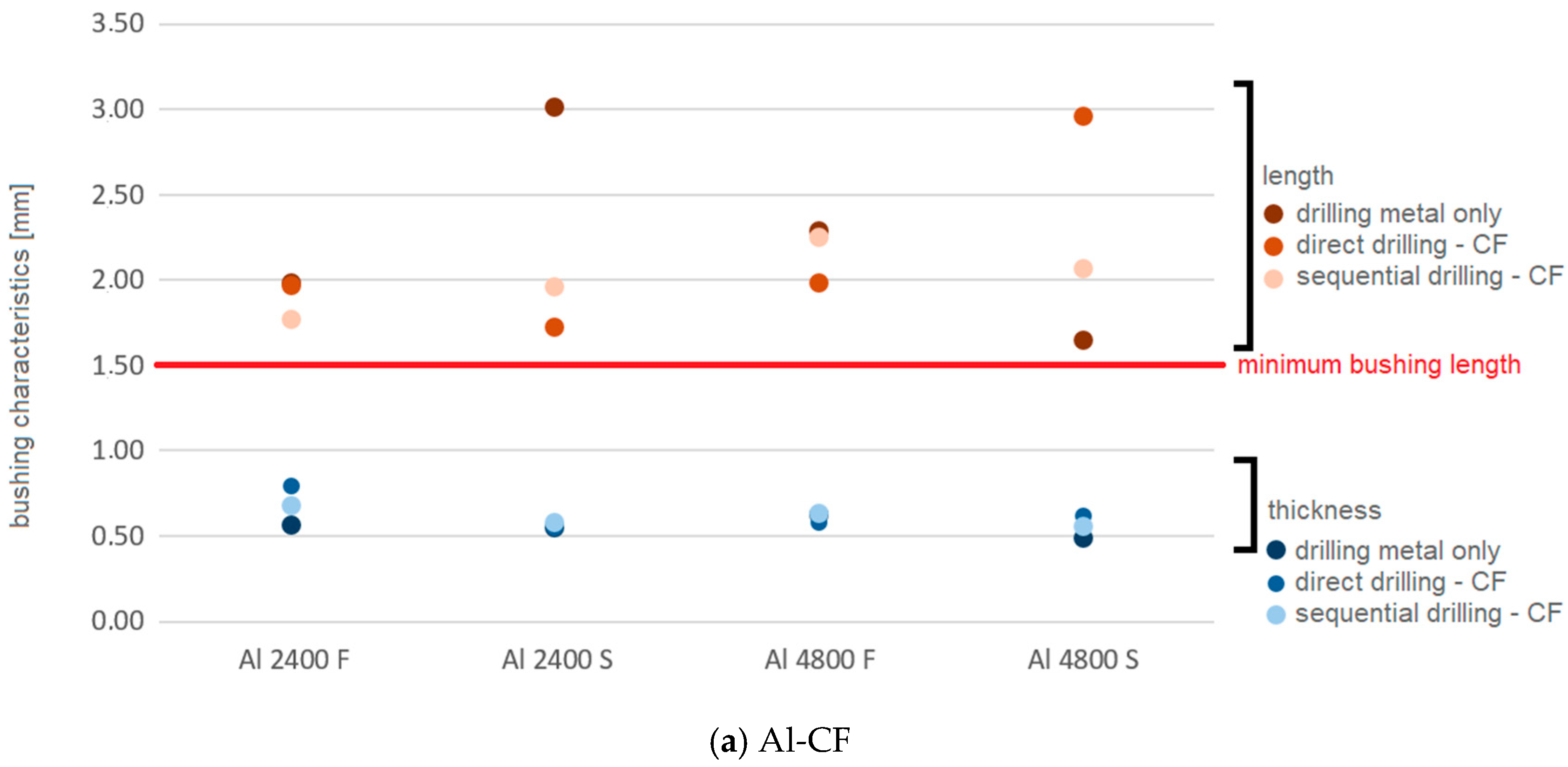 Crystals 16 00002 g006a