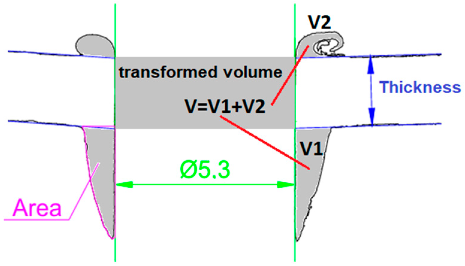 Crystals 16 00002 g007