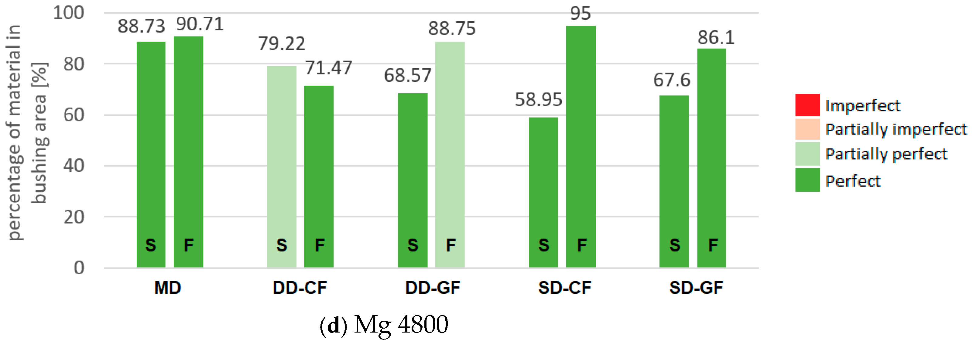Crystals 16 00002 g011b