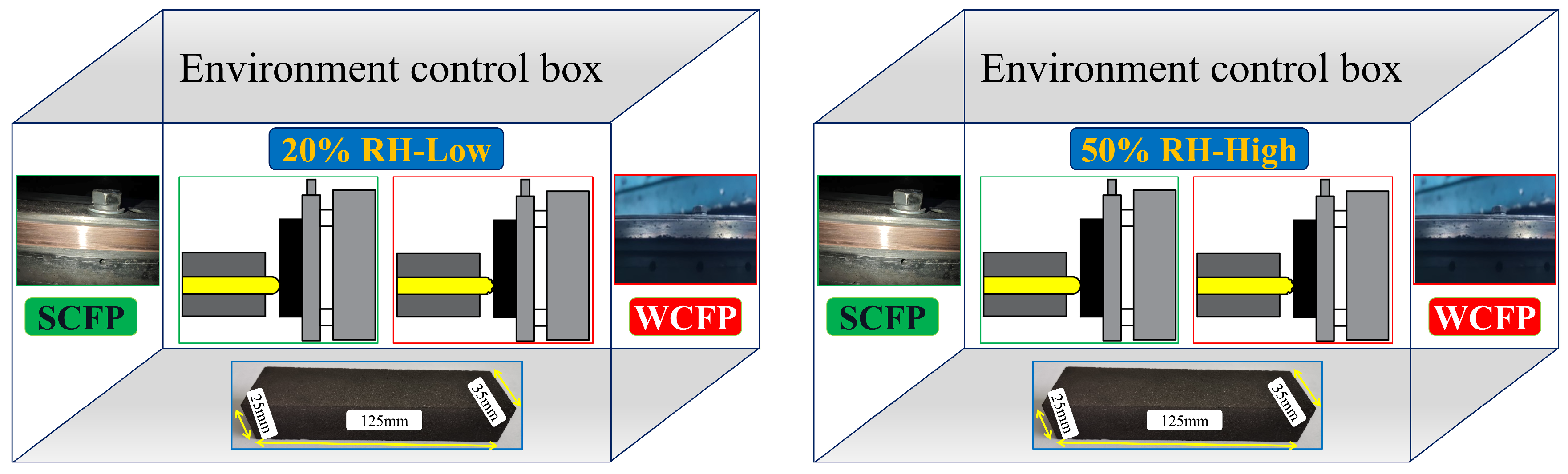 Crystals 16 00007 g005
