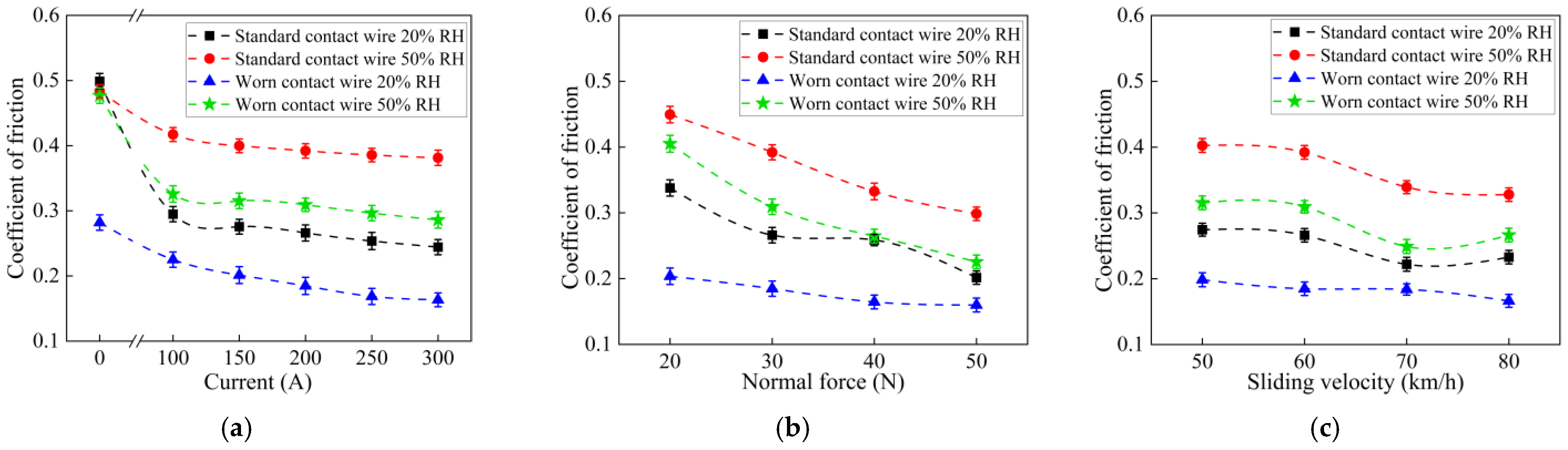 Crystals 16 00007 g007