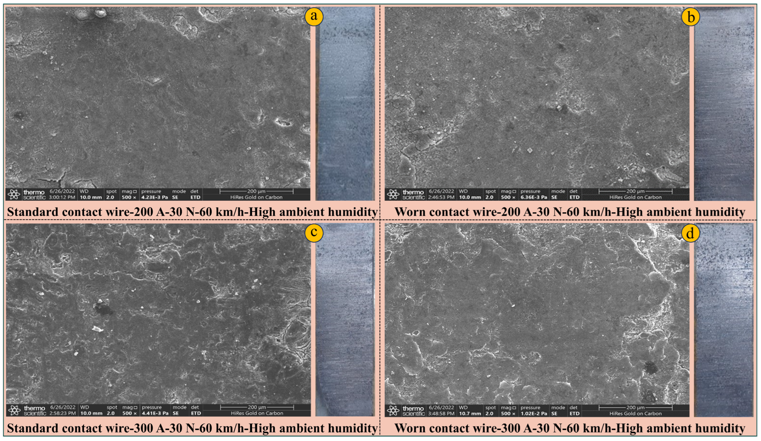 Crystals 16 00007 g015