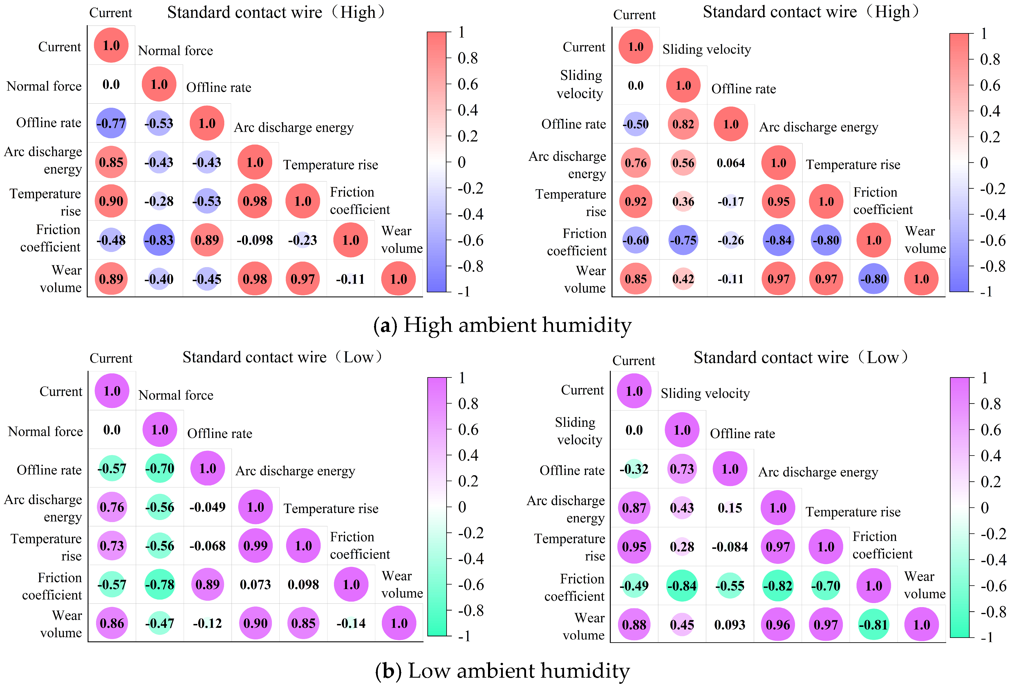 Crystals 16 00007 g022