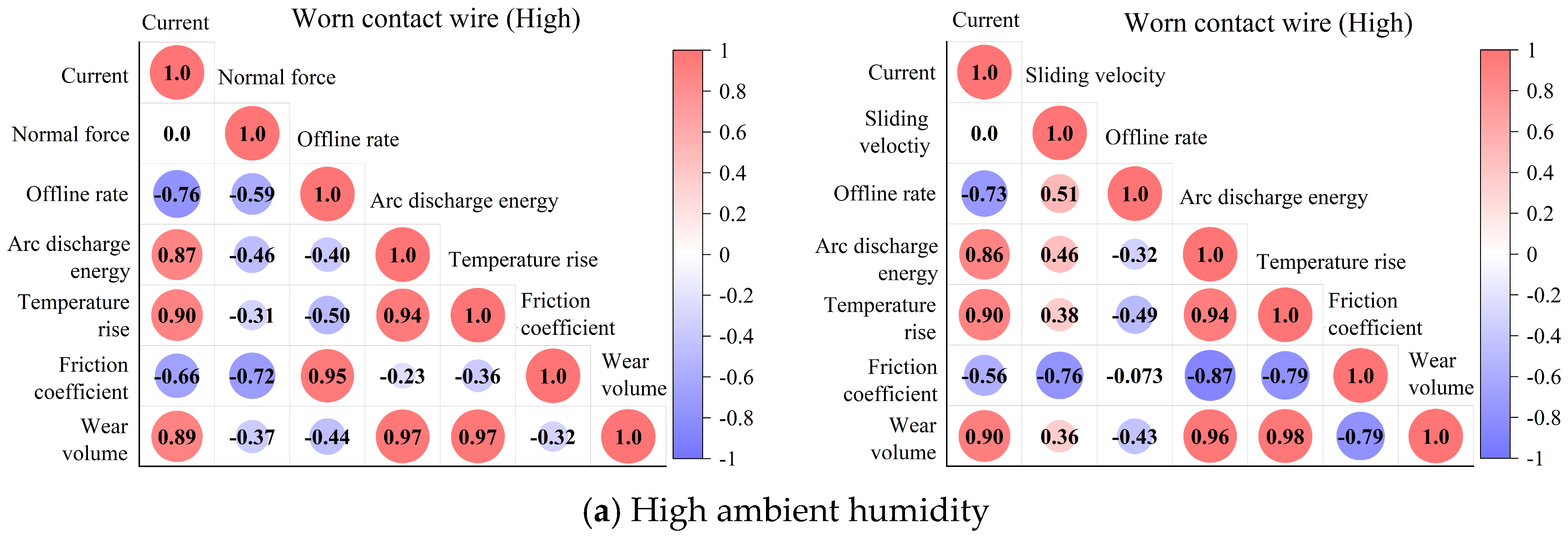 Crystals 16 00007 g023a