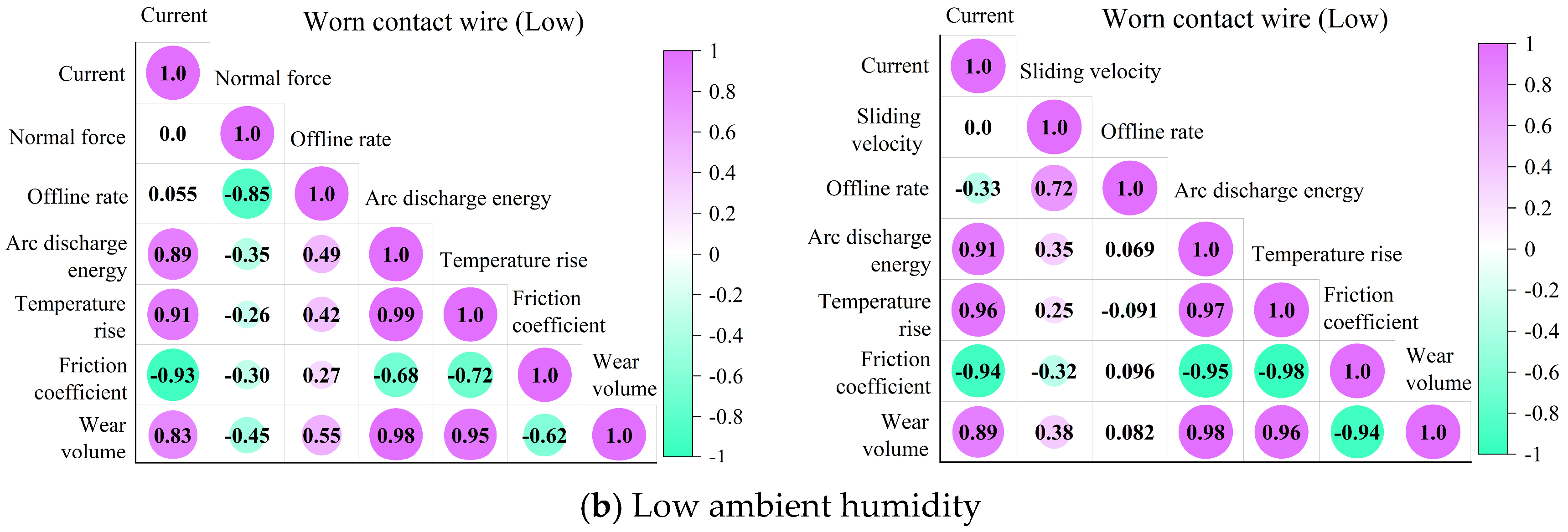 Crystals 16 00007 g023b