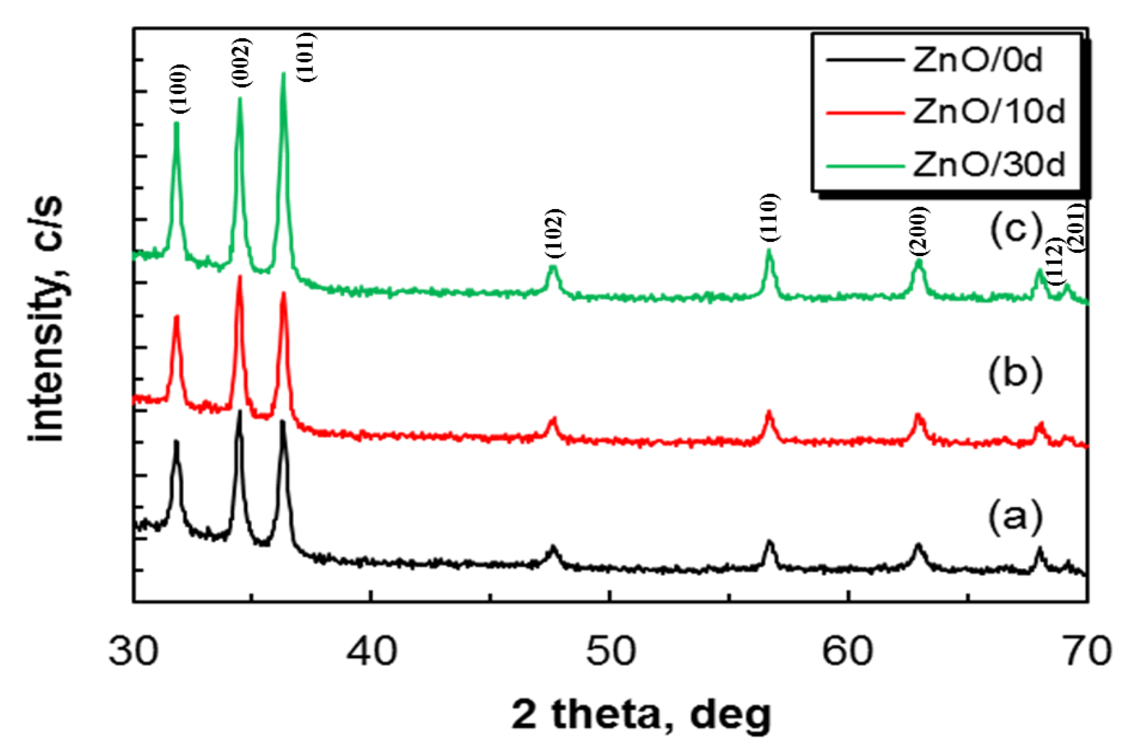 Crystals 16 00008 g002 Crystals 16 00008 g002