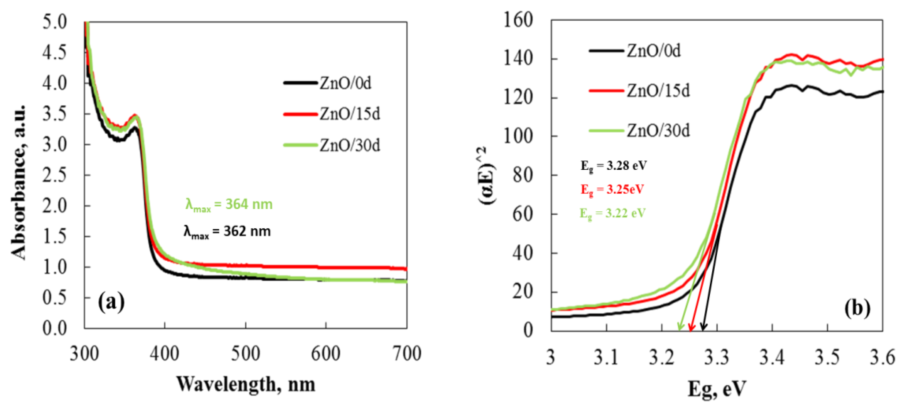 Crystals 16 00008 g004 Crystals 16 00008 g004