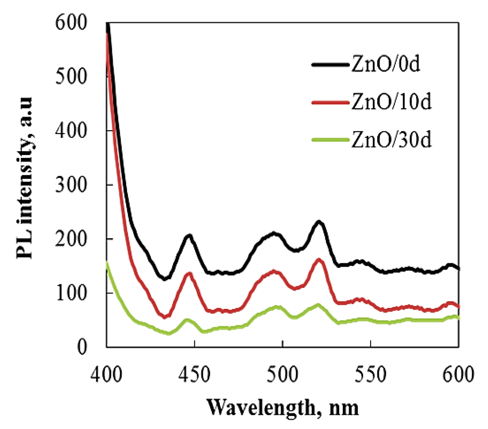 Crystals 16 00008 g005 Crystals 16 00008 g005