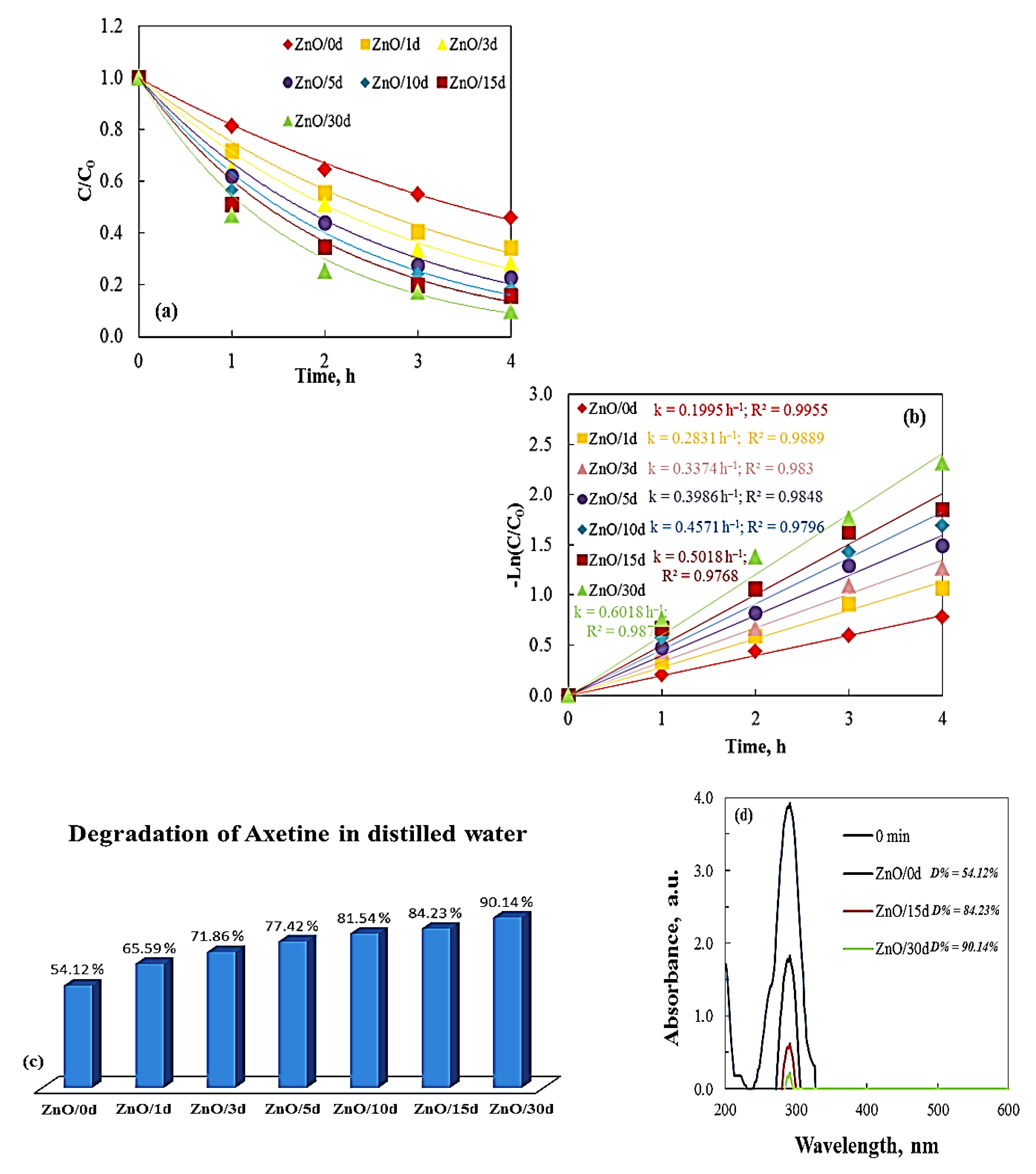 Crystals 16 00008 g006 Crystals 16 00008 g006