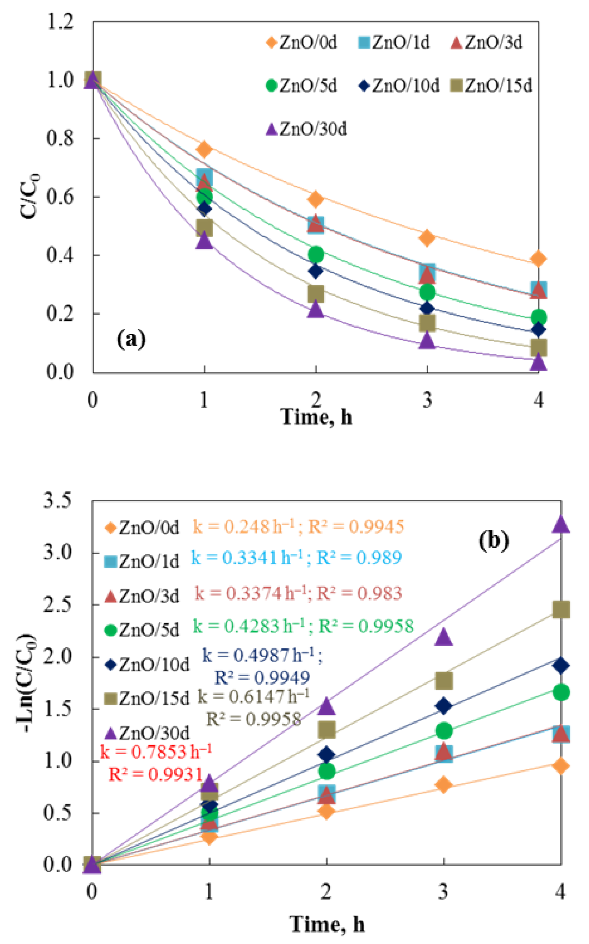 Crystals 16 00008 g007 Crystals 16 00008 g007