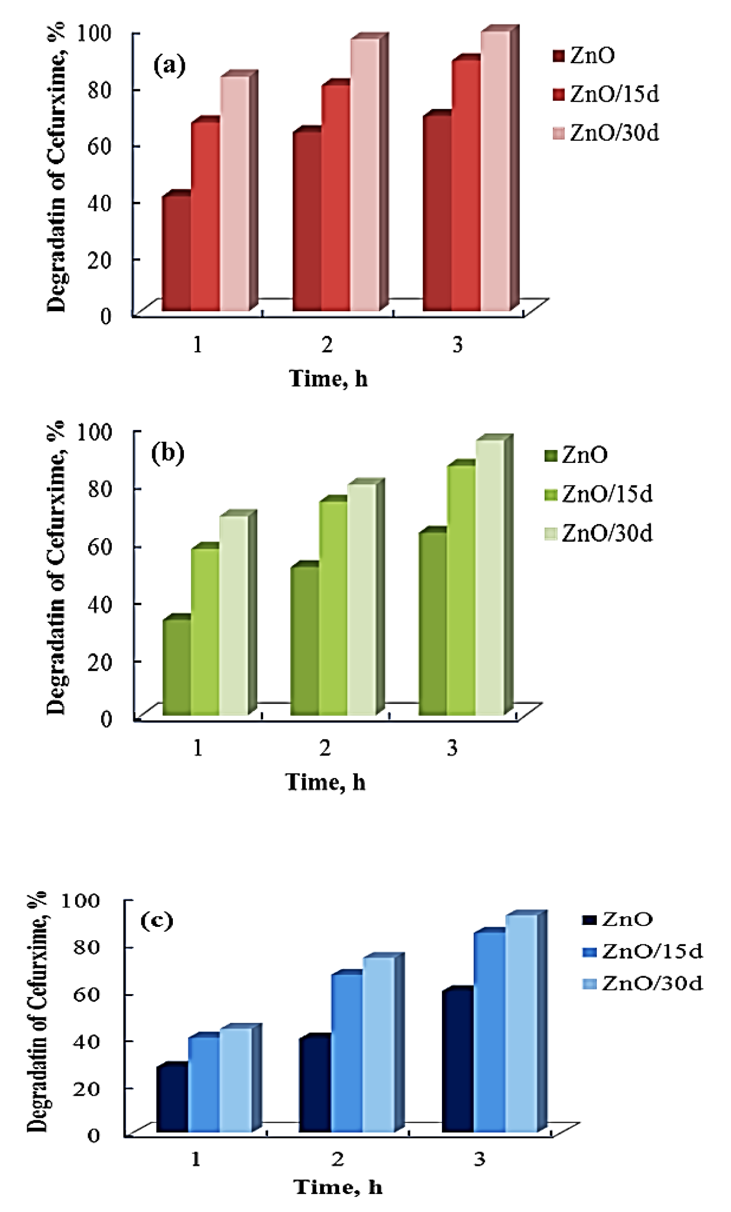 Crystals 16 00008 g008 Crystals 16 00008 g008