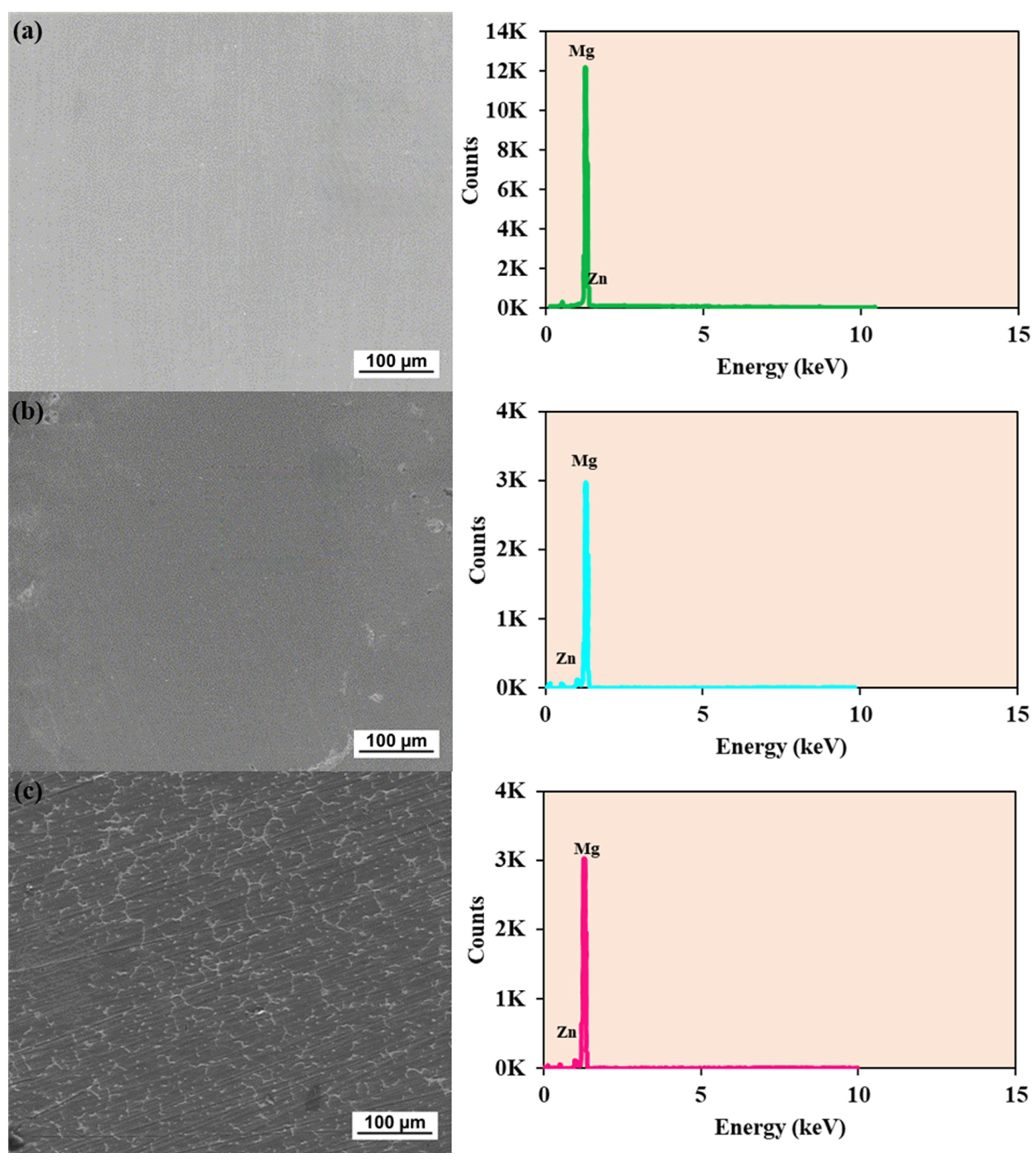 Crystals 16 00021 g003