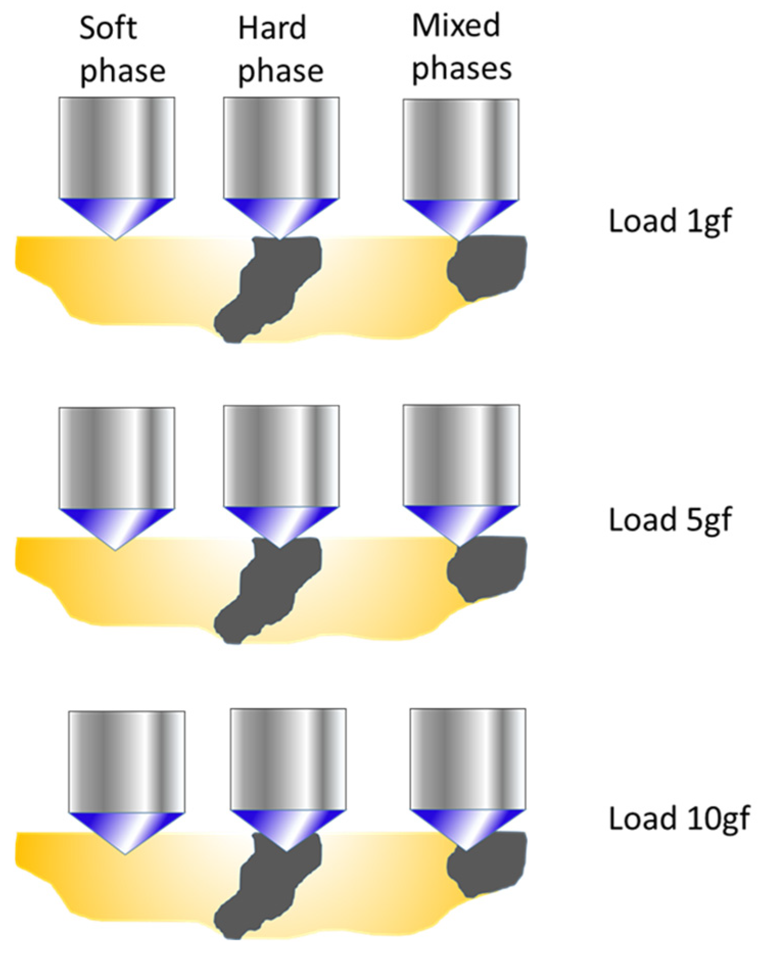 Crystals 16 00021 g005