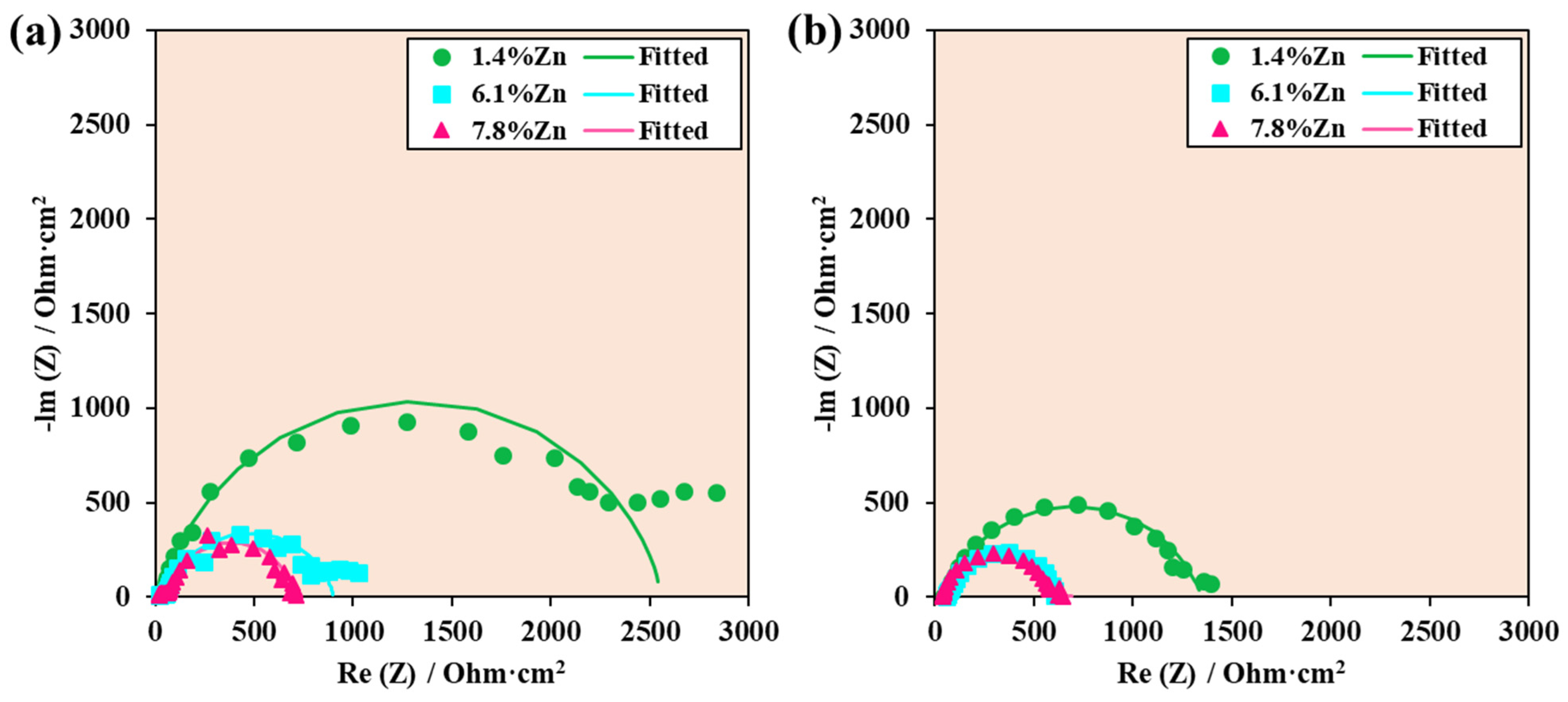 Crystals 16 00021 g010