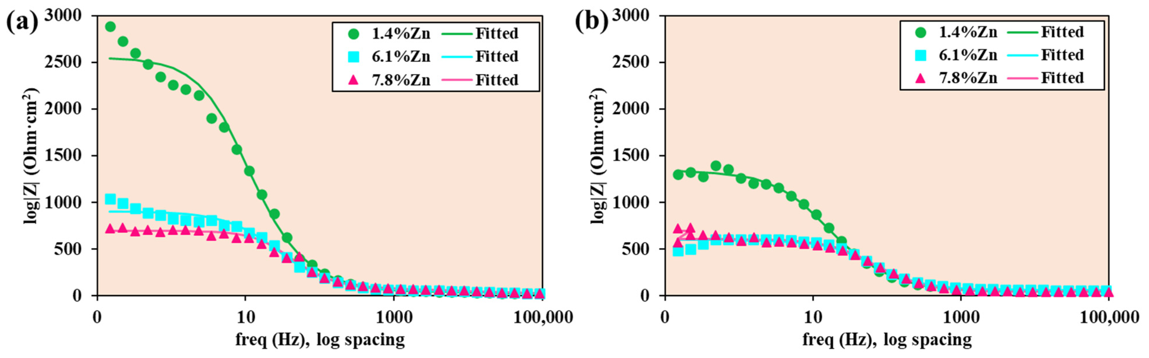 Crystals 16 00021 g011