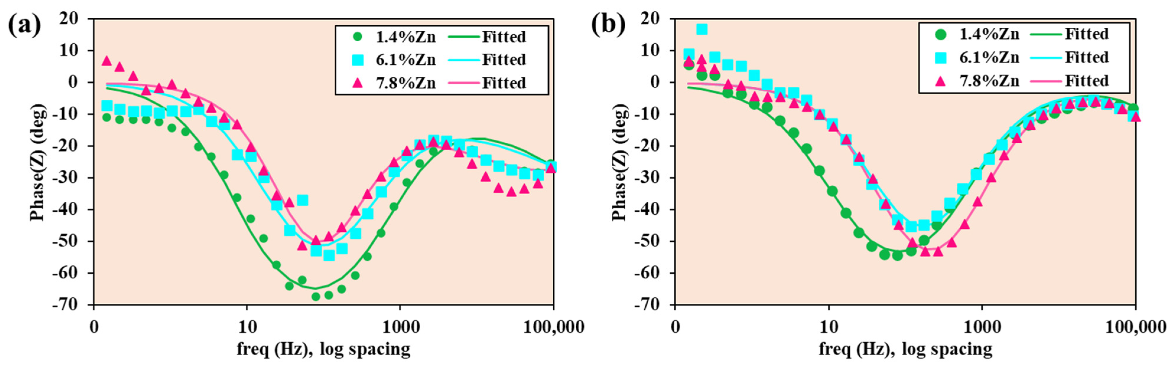 Crystals 16 00021 g012