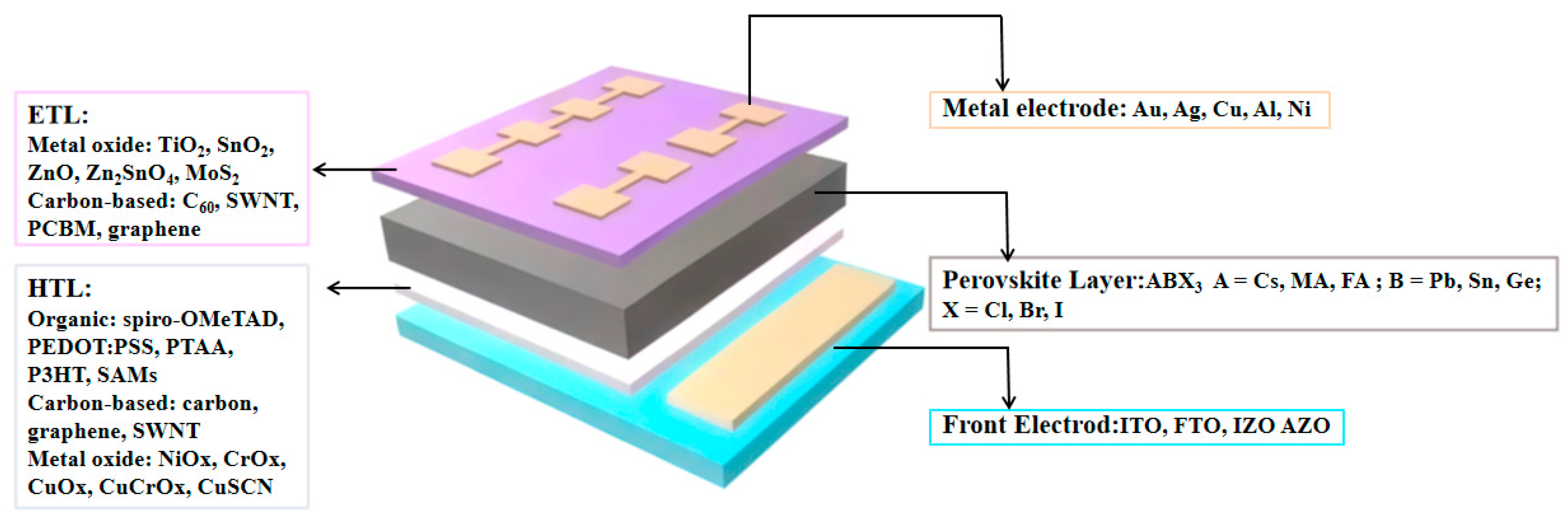 Crystals 16 00024 g002