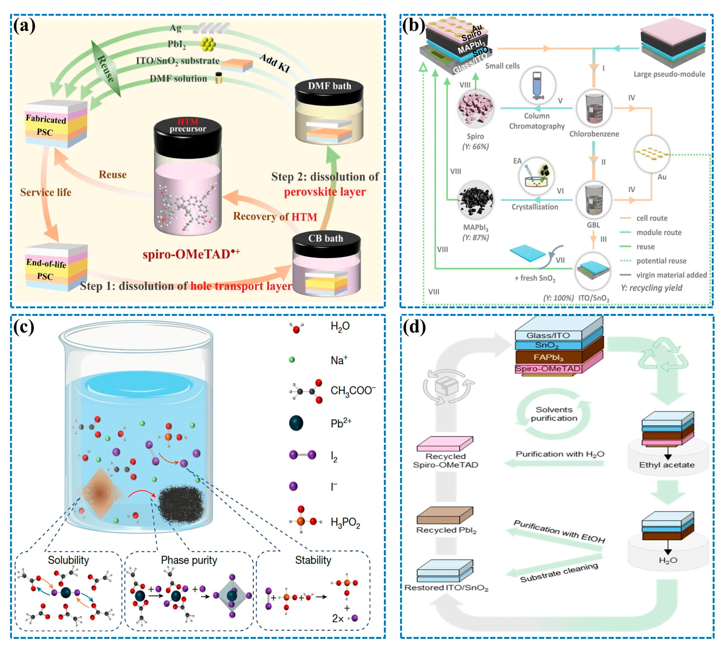 Crystals 16 00024 g006