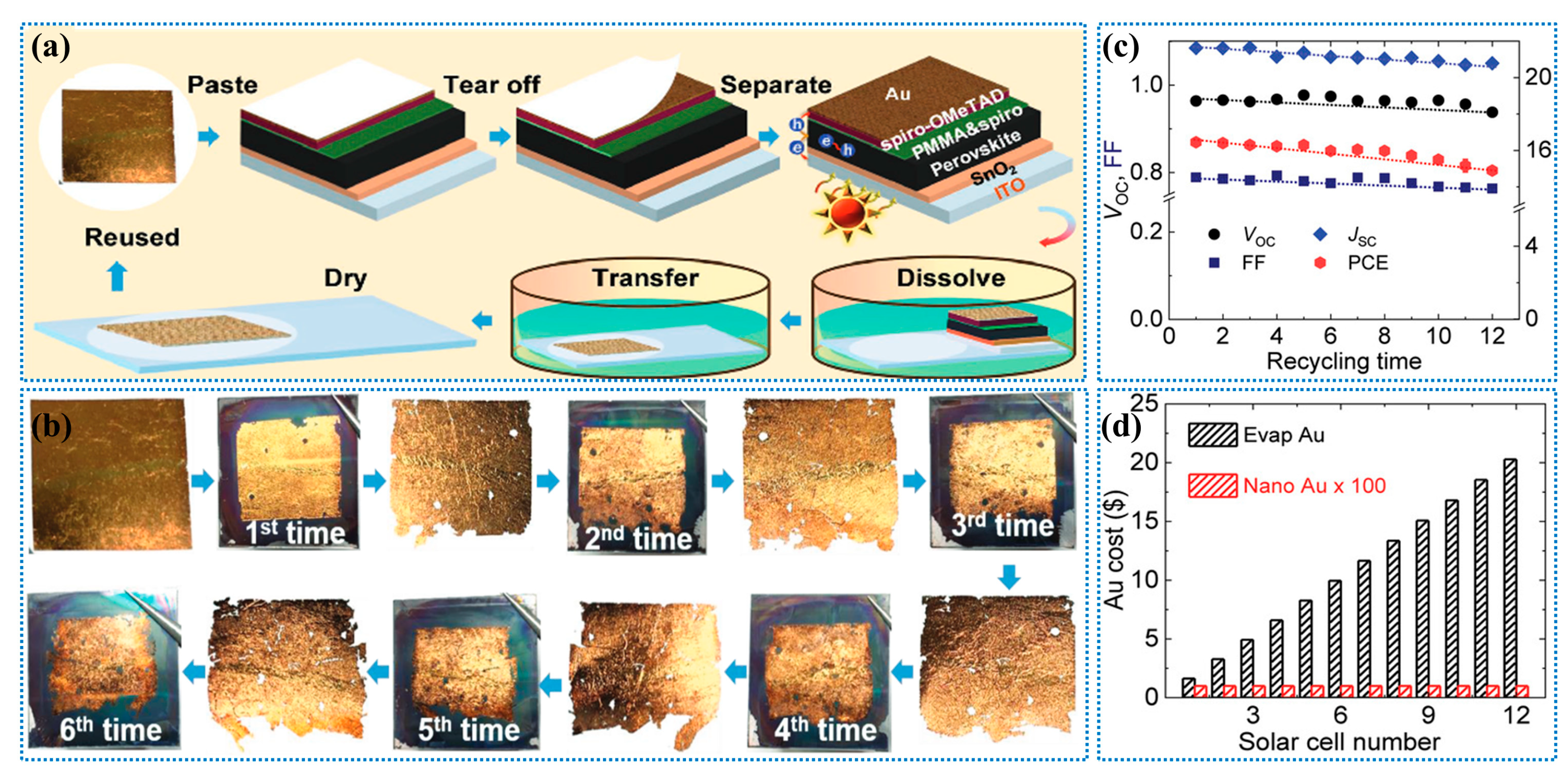 Crystals 16 00024 g008