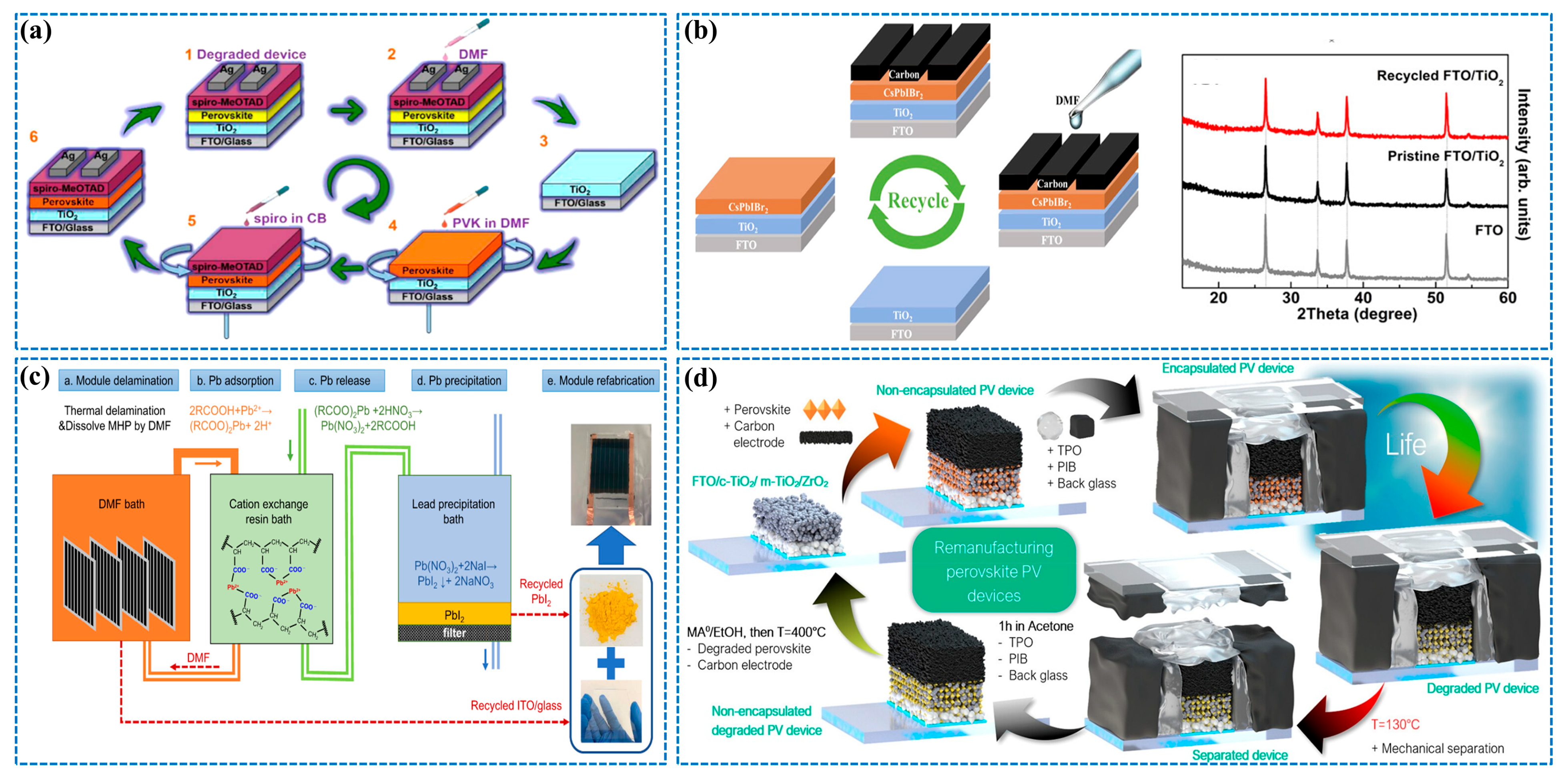 Crystals 16 00024 g009