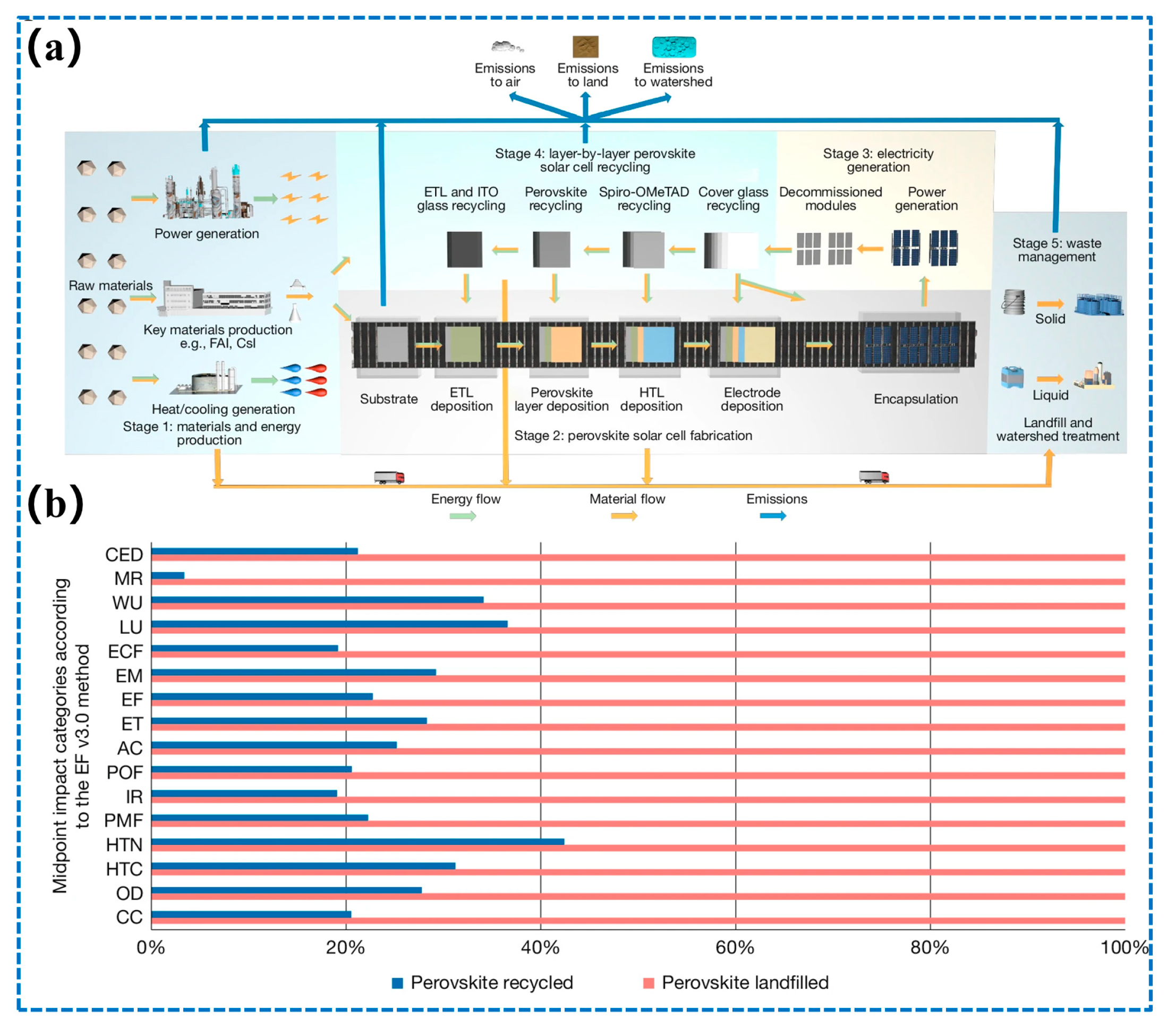 Crystals 16 00024 g010
