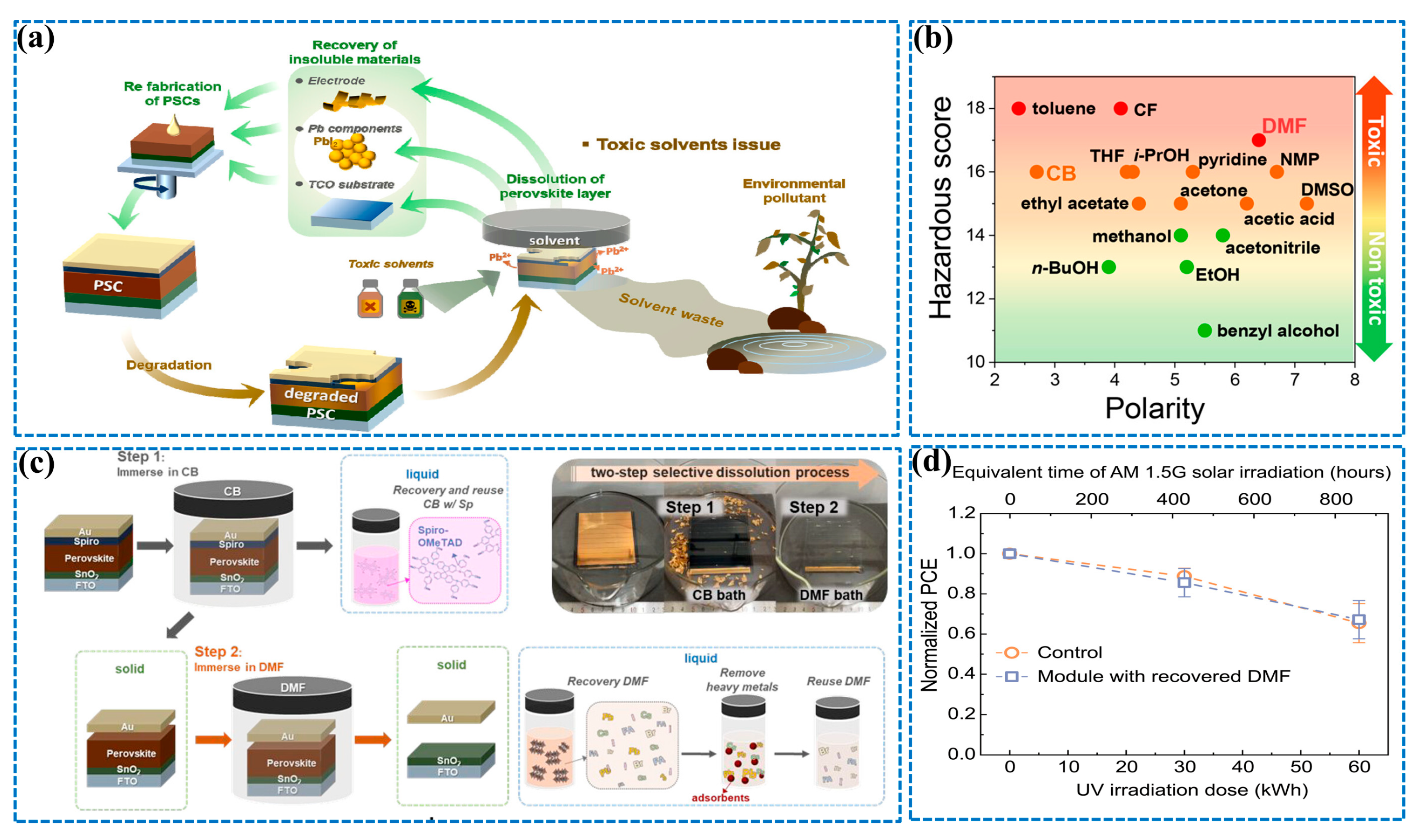 Crystals 16 00024 g011