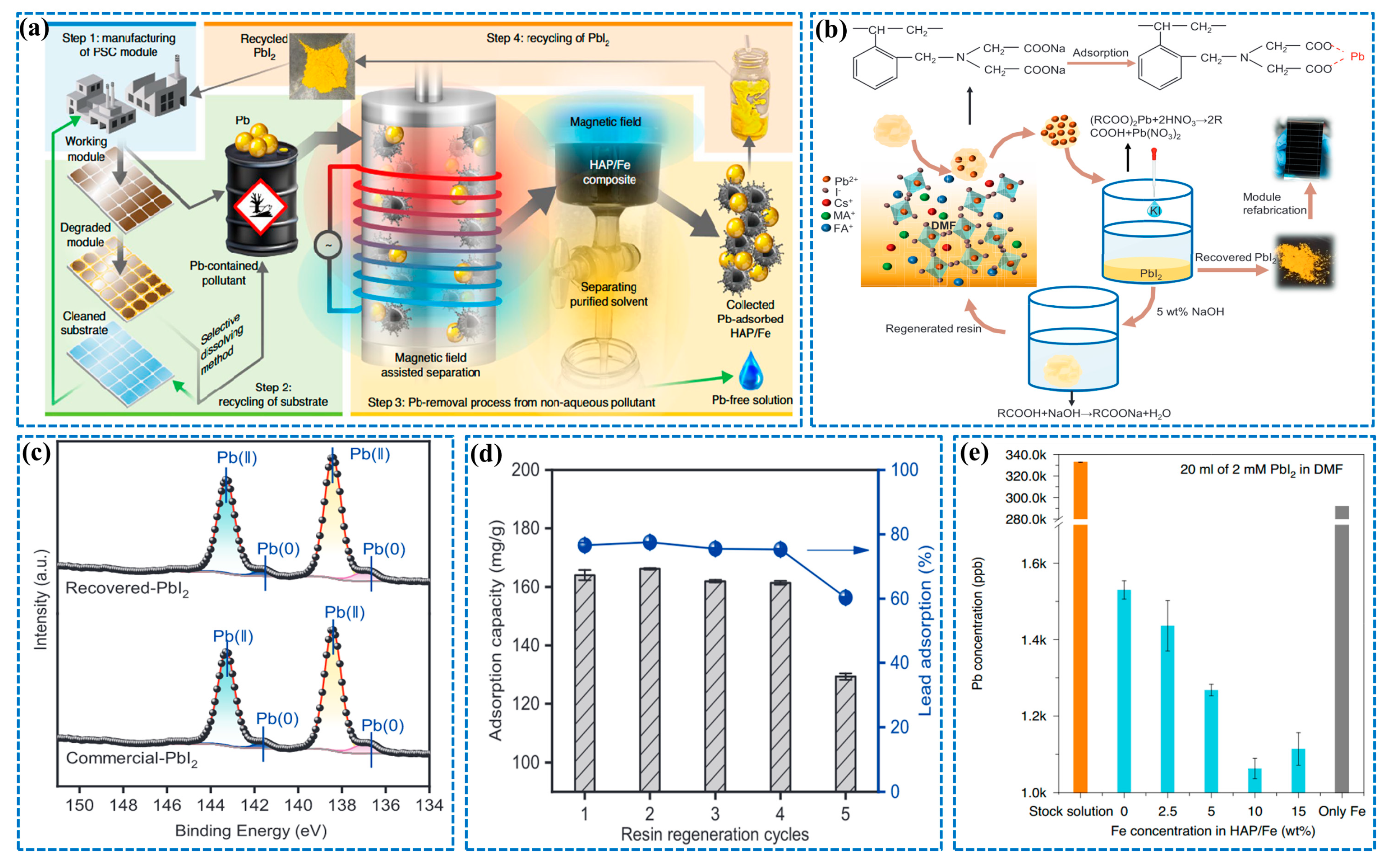 Crystals 16 00024 g013