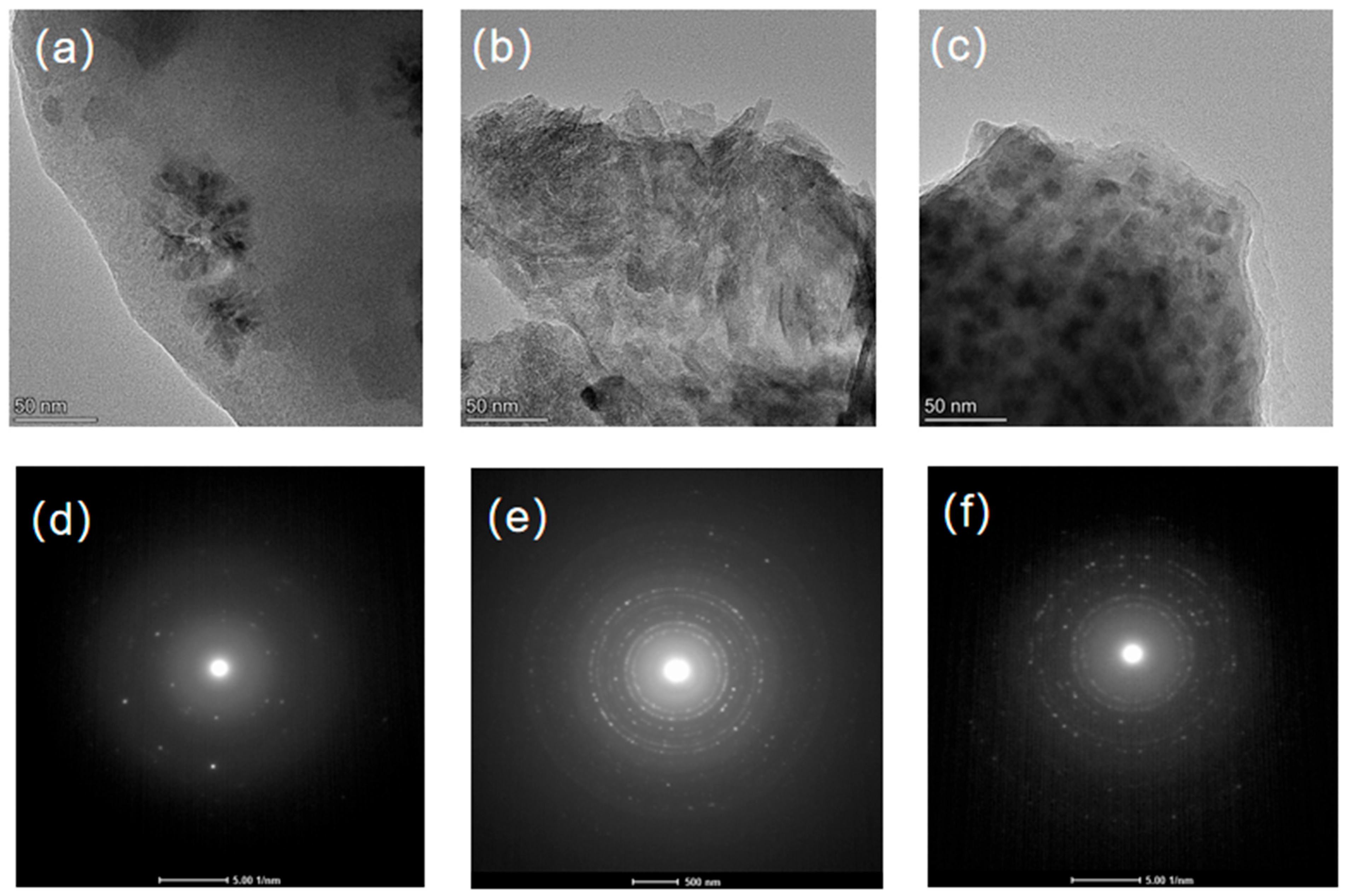 Crystals 16 00029 g005
