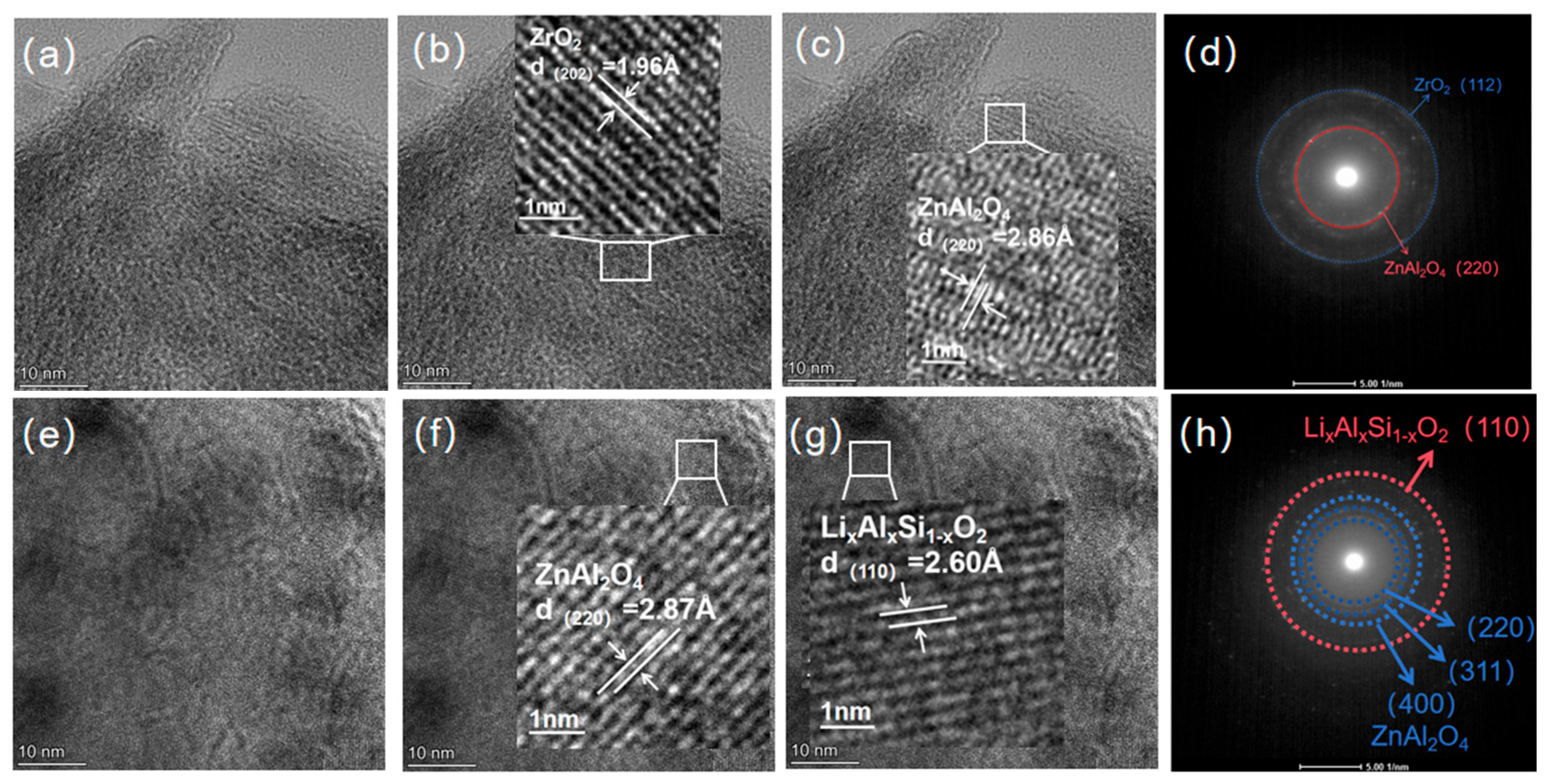 Crystals 16 00029 g006