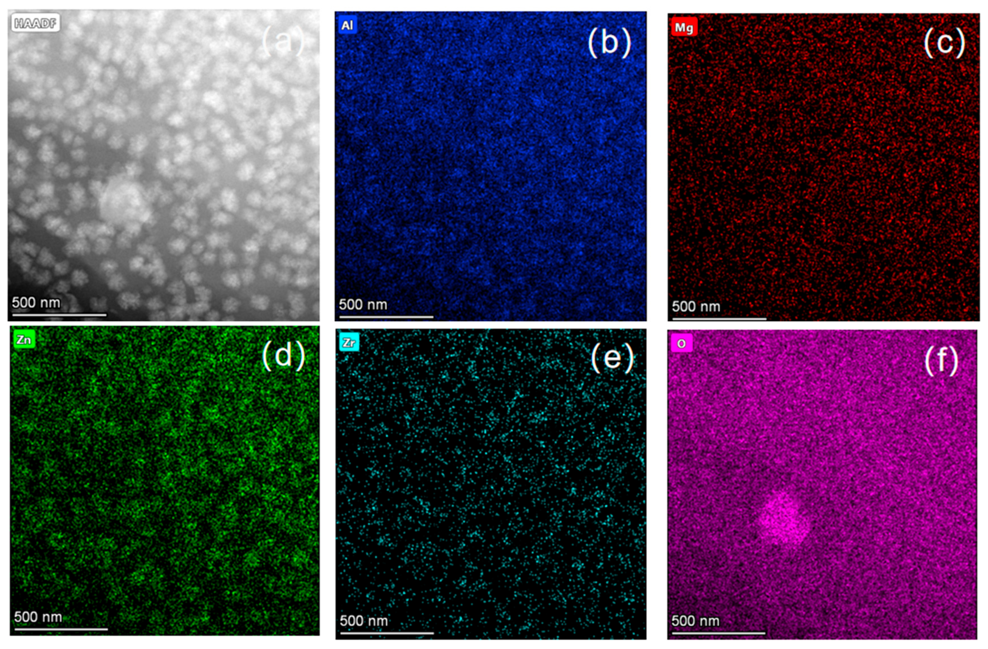 Crystals 16 00029 g007