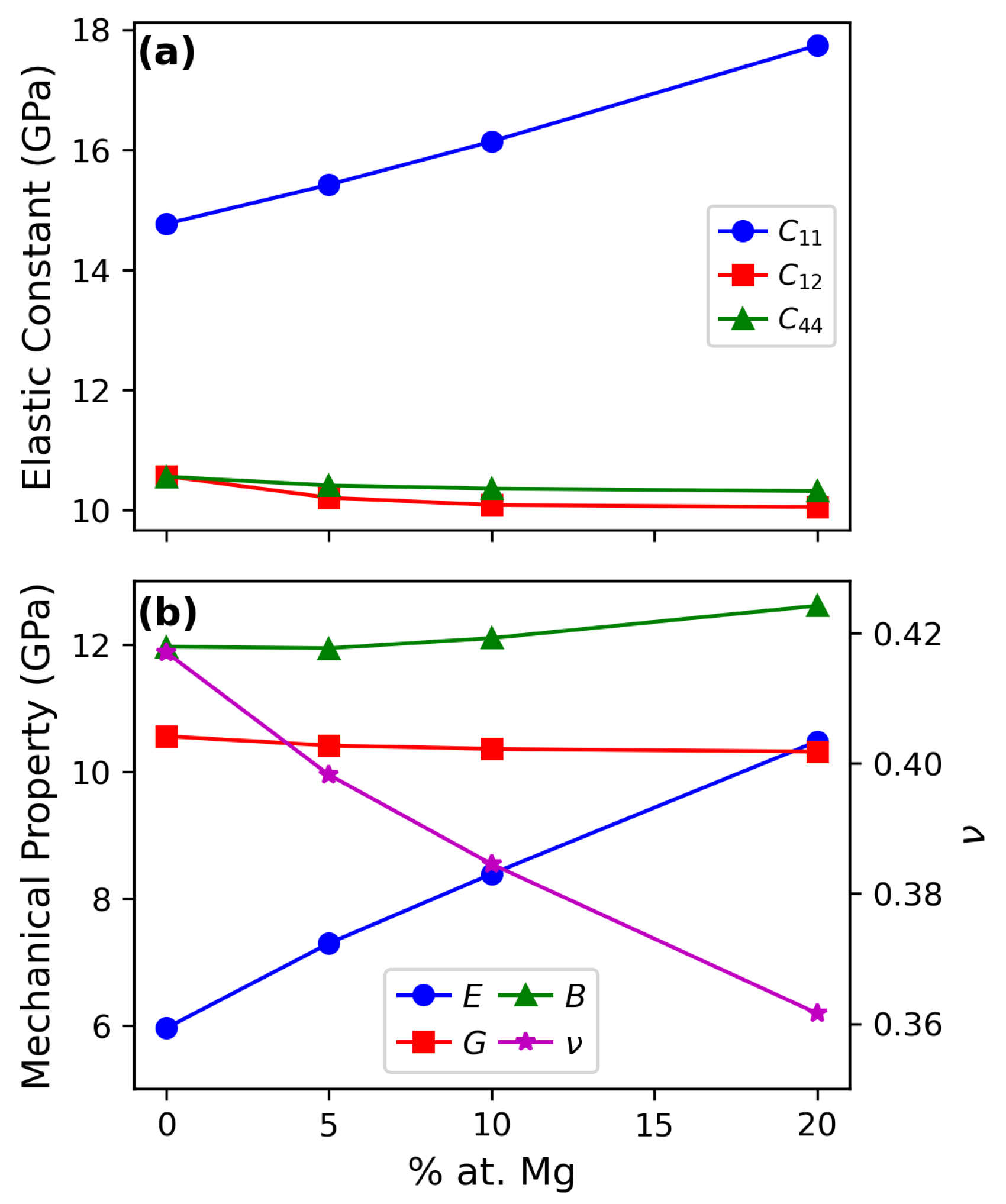 Crystals 16 00031 g003 Crystals 16 00031 g003