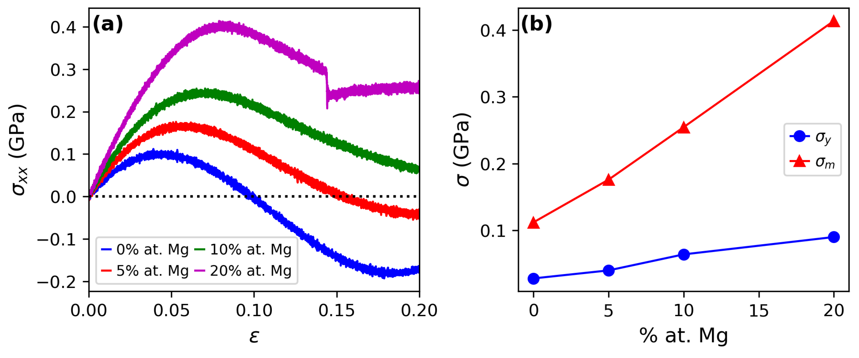 Crystals 16 00031 g004 Crystals 16 00031 g004