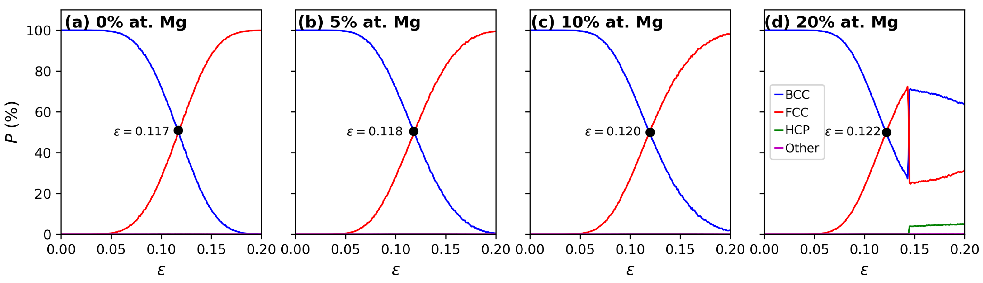 Crystals 16 00031 g006 Crystals 16 00031 g006